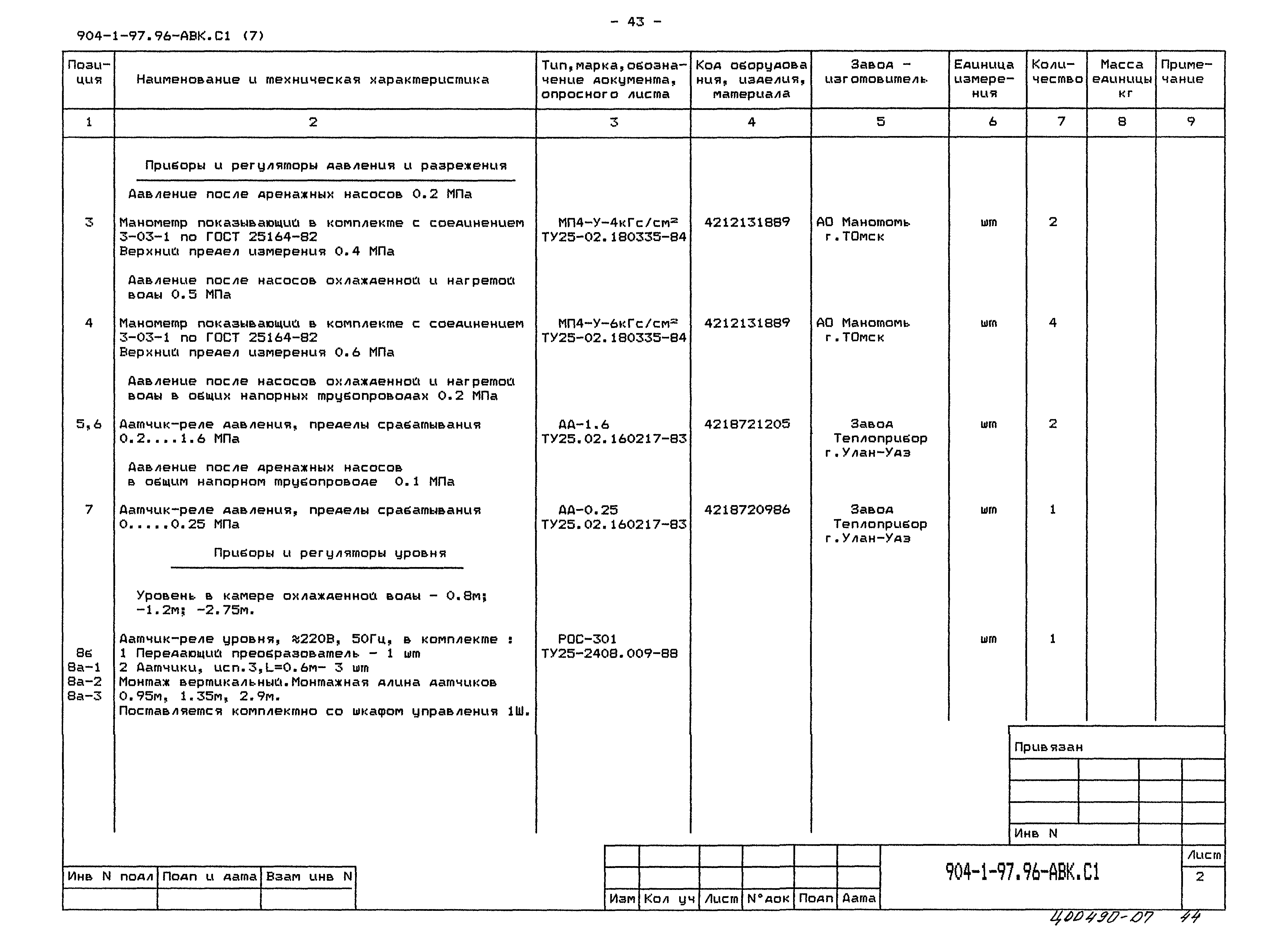 Типовой проект 904-1-97.96