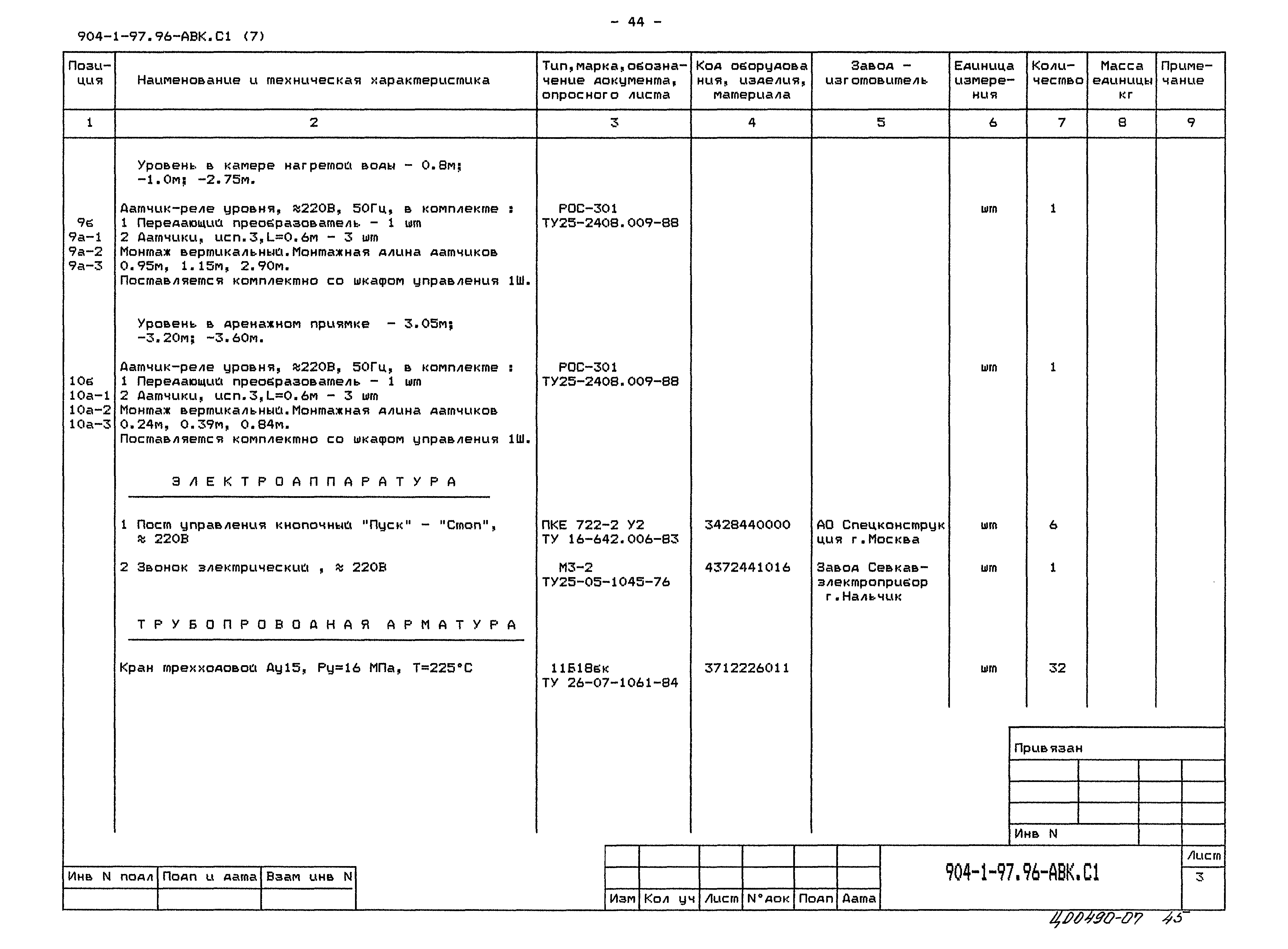 Типовой проект 904-1-97.96