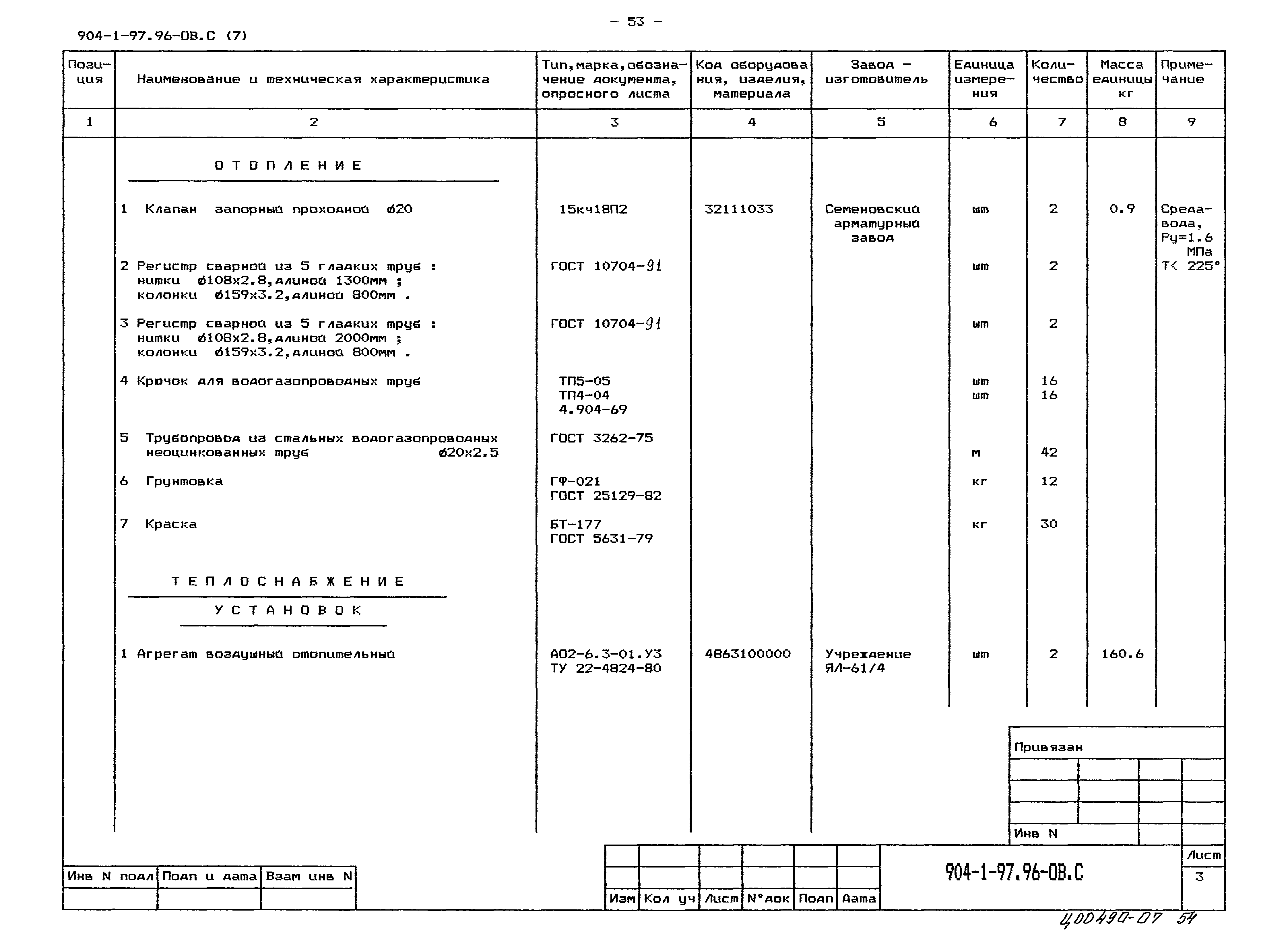Типовой проект 904-1-97.96