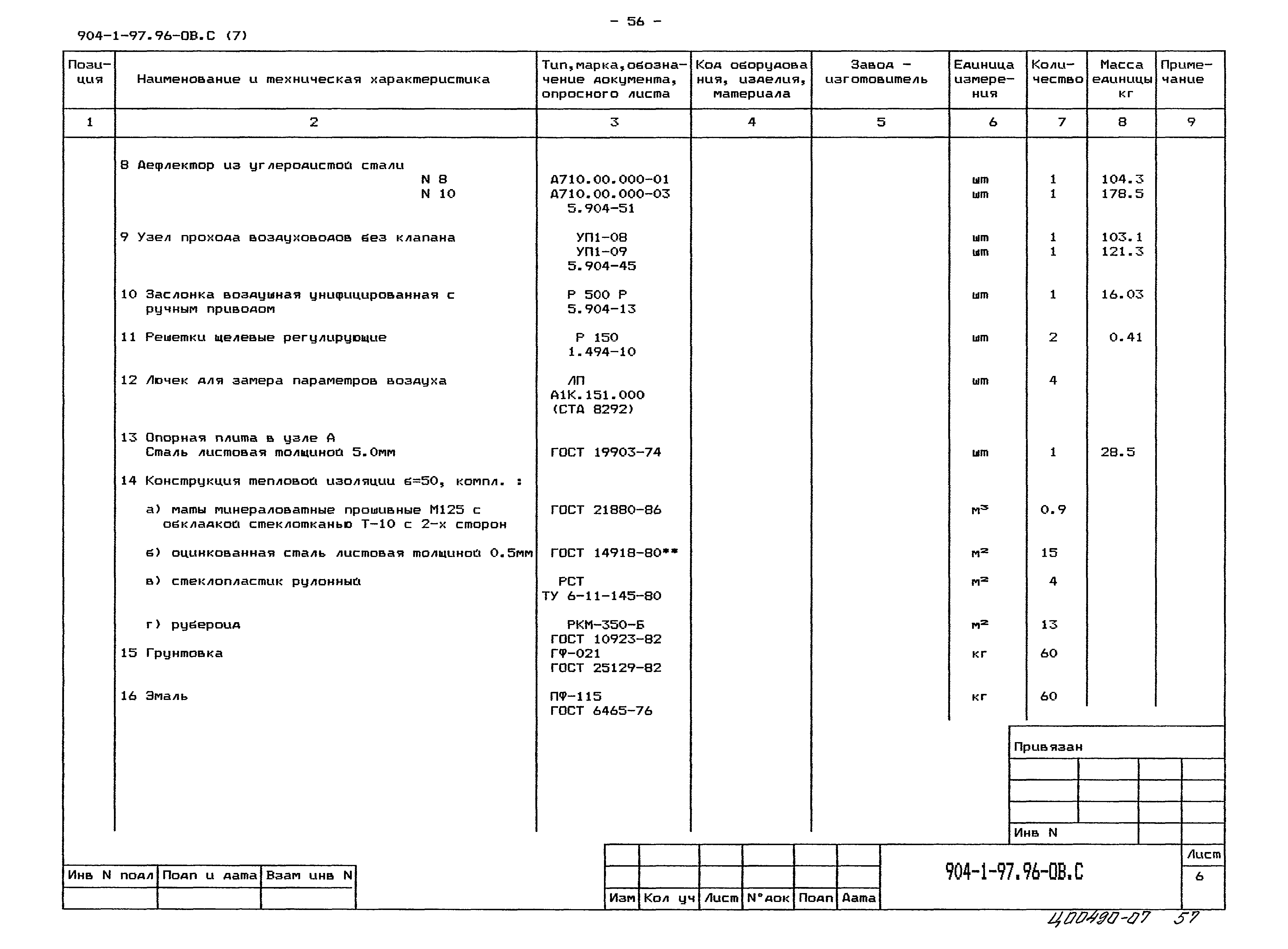 Типовой проект 904-1-97.96