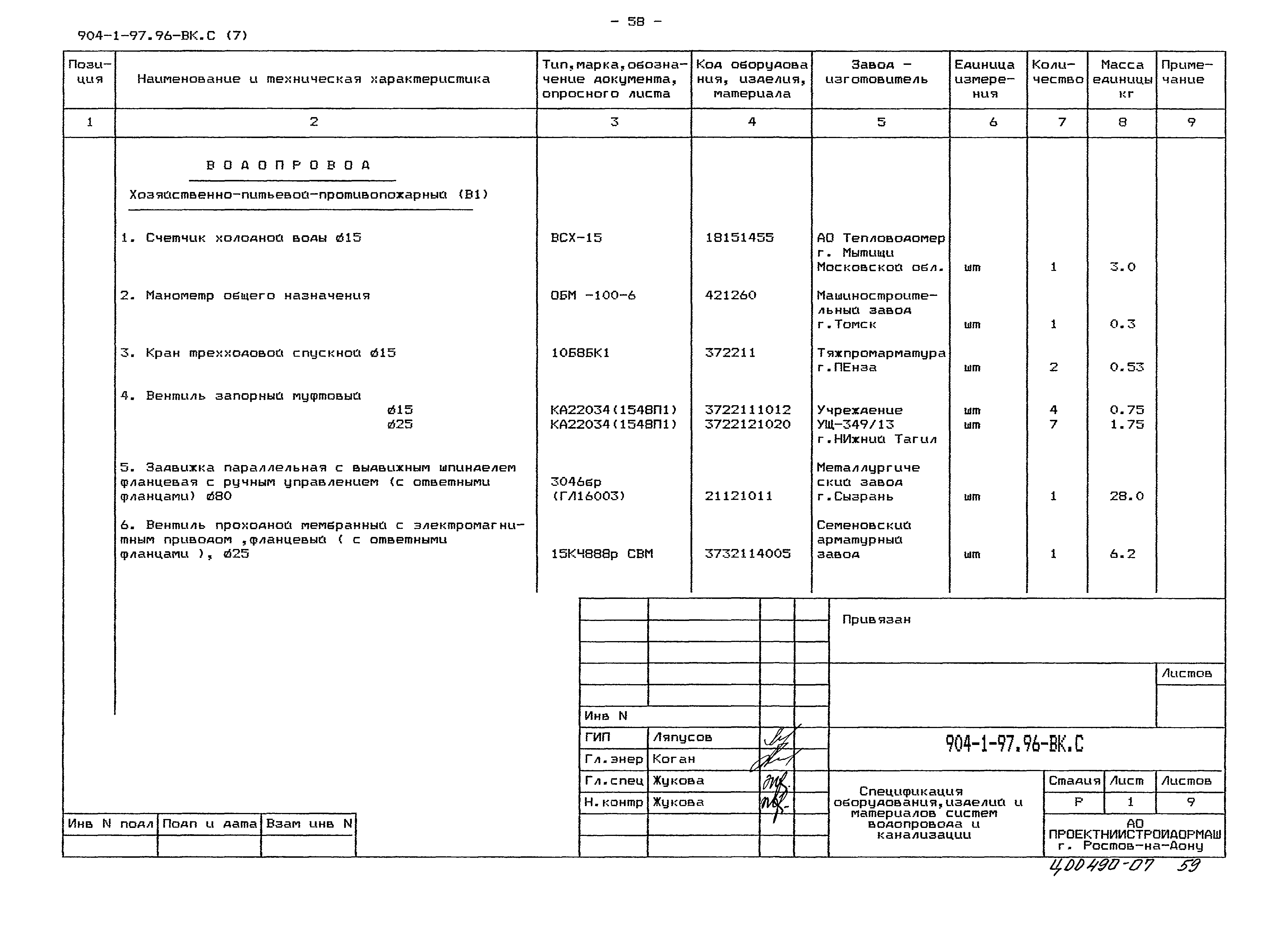 Типовой проект 904-1-97.96