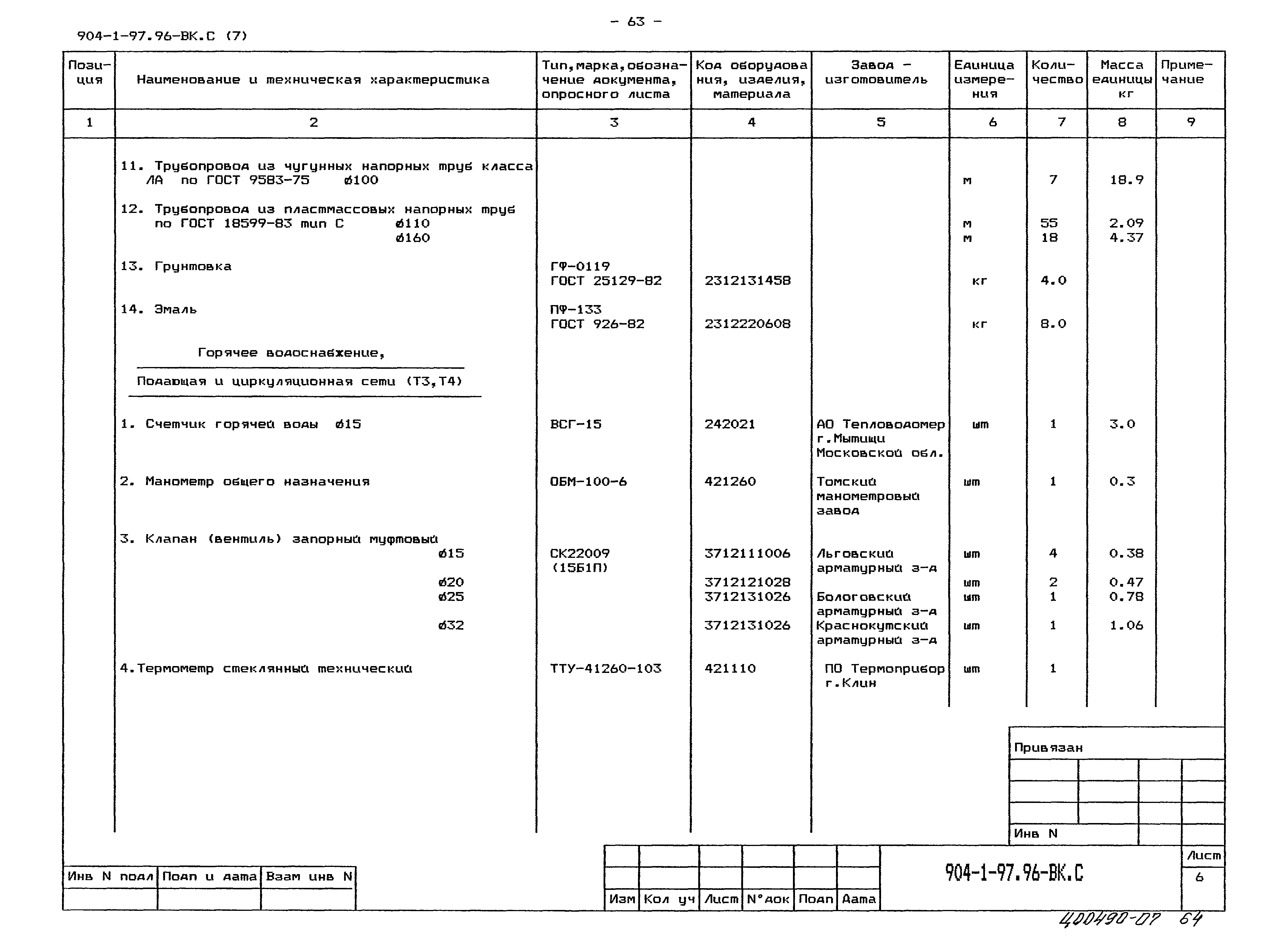 Типовой проект 904-1-97.96