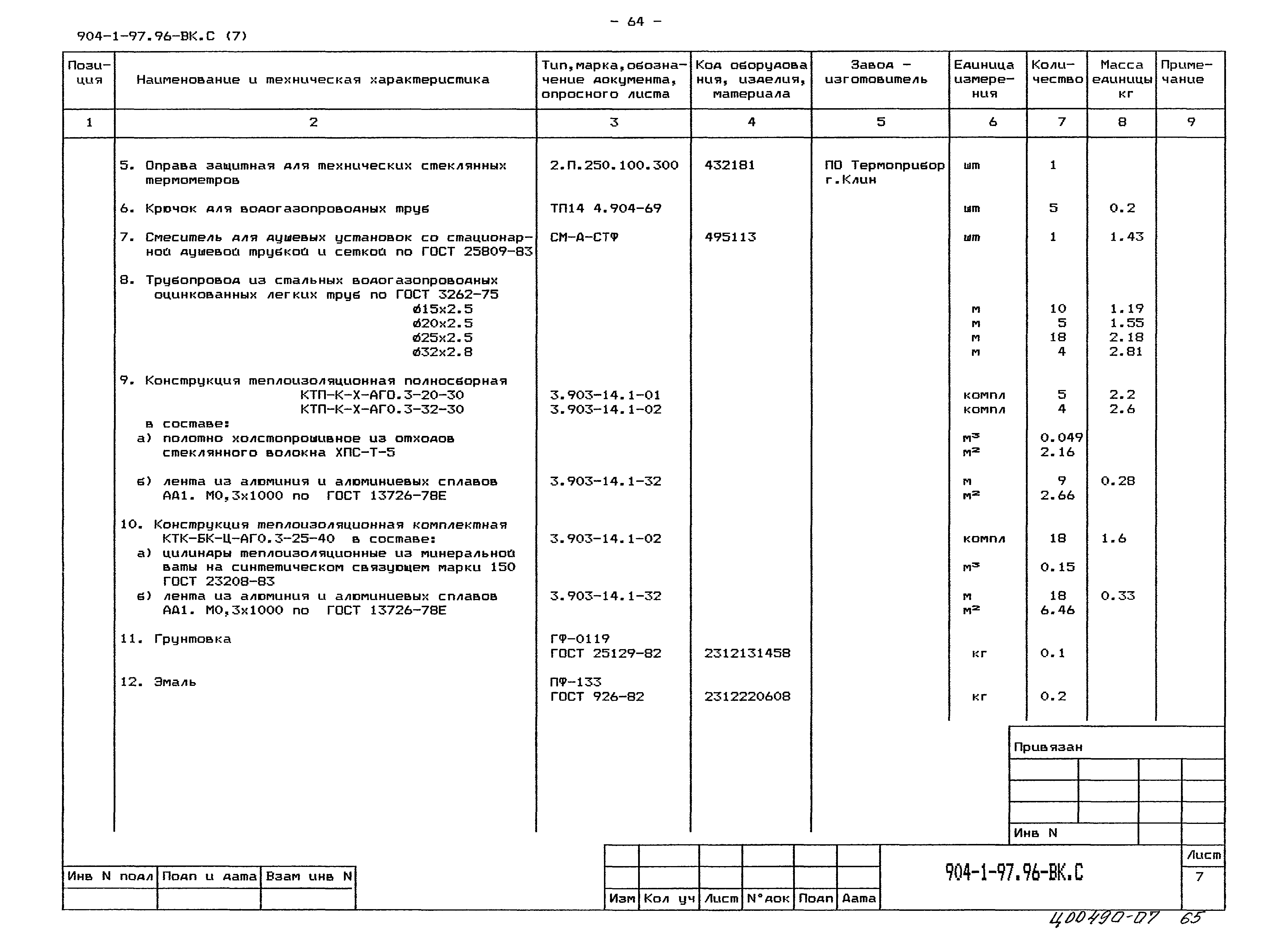 Типовой проект 904-1-97.96
