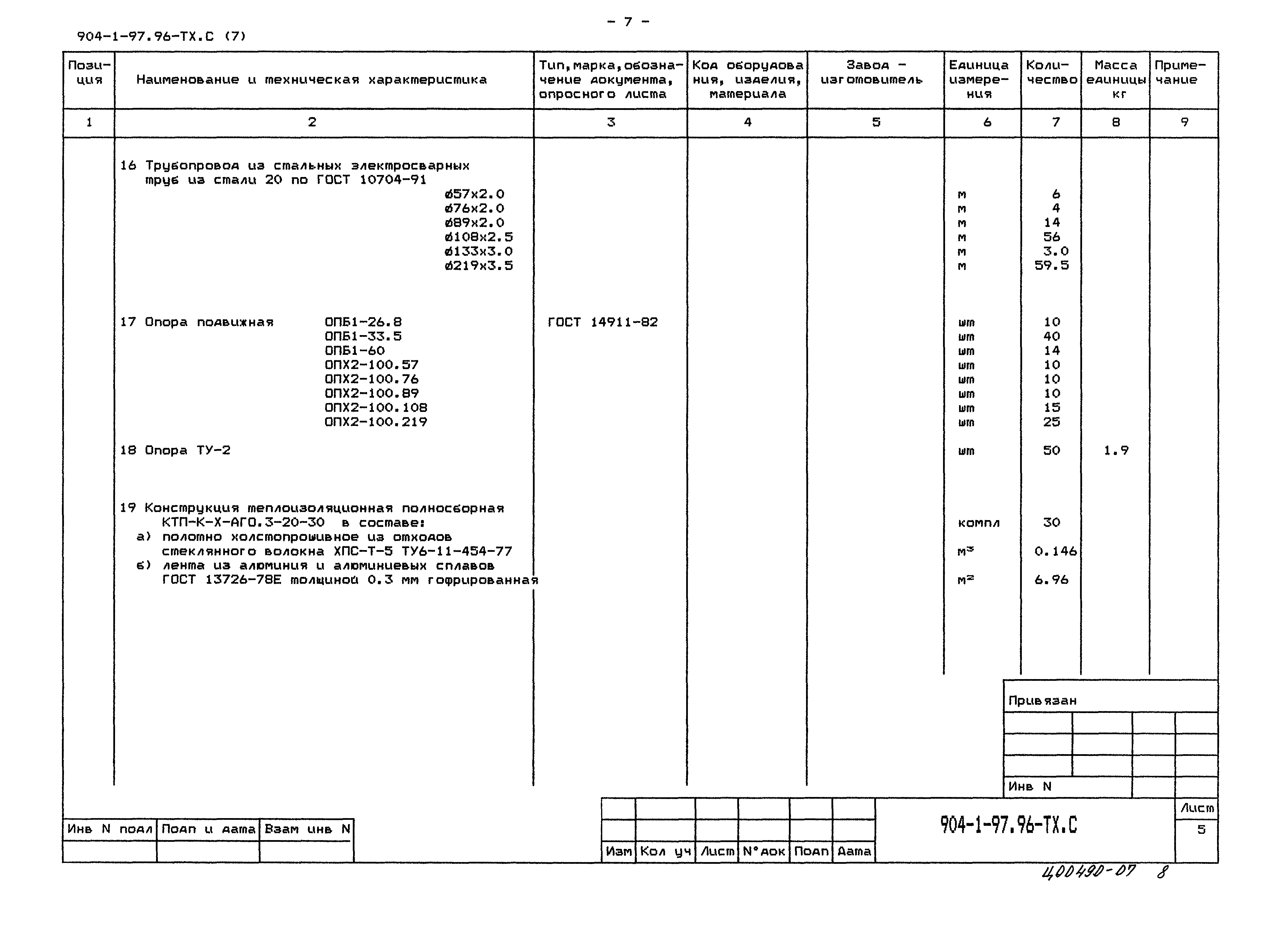 Типовой проект 904-1-97.96