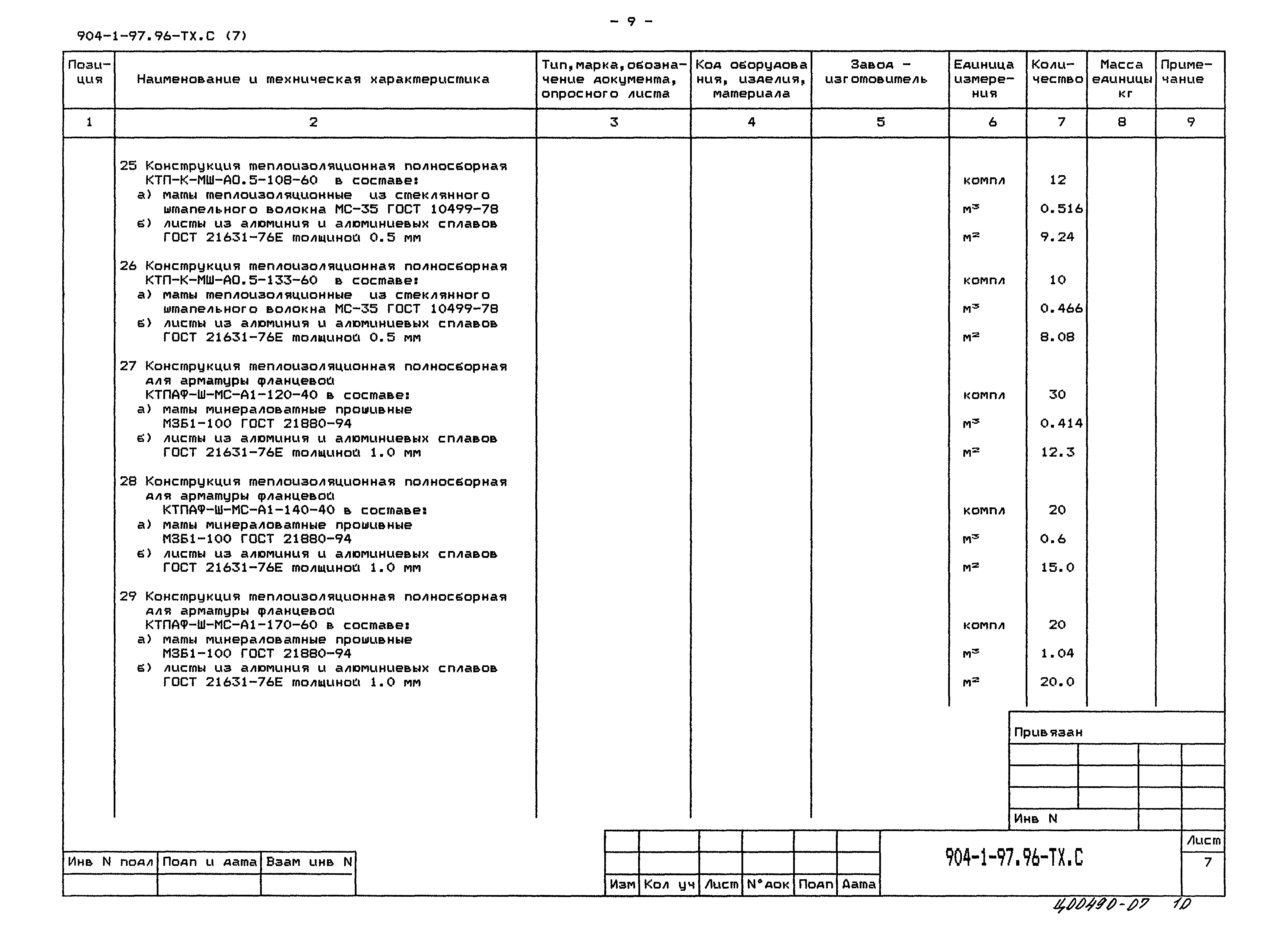 Типовой проект 904-1-97.96