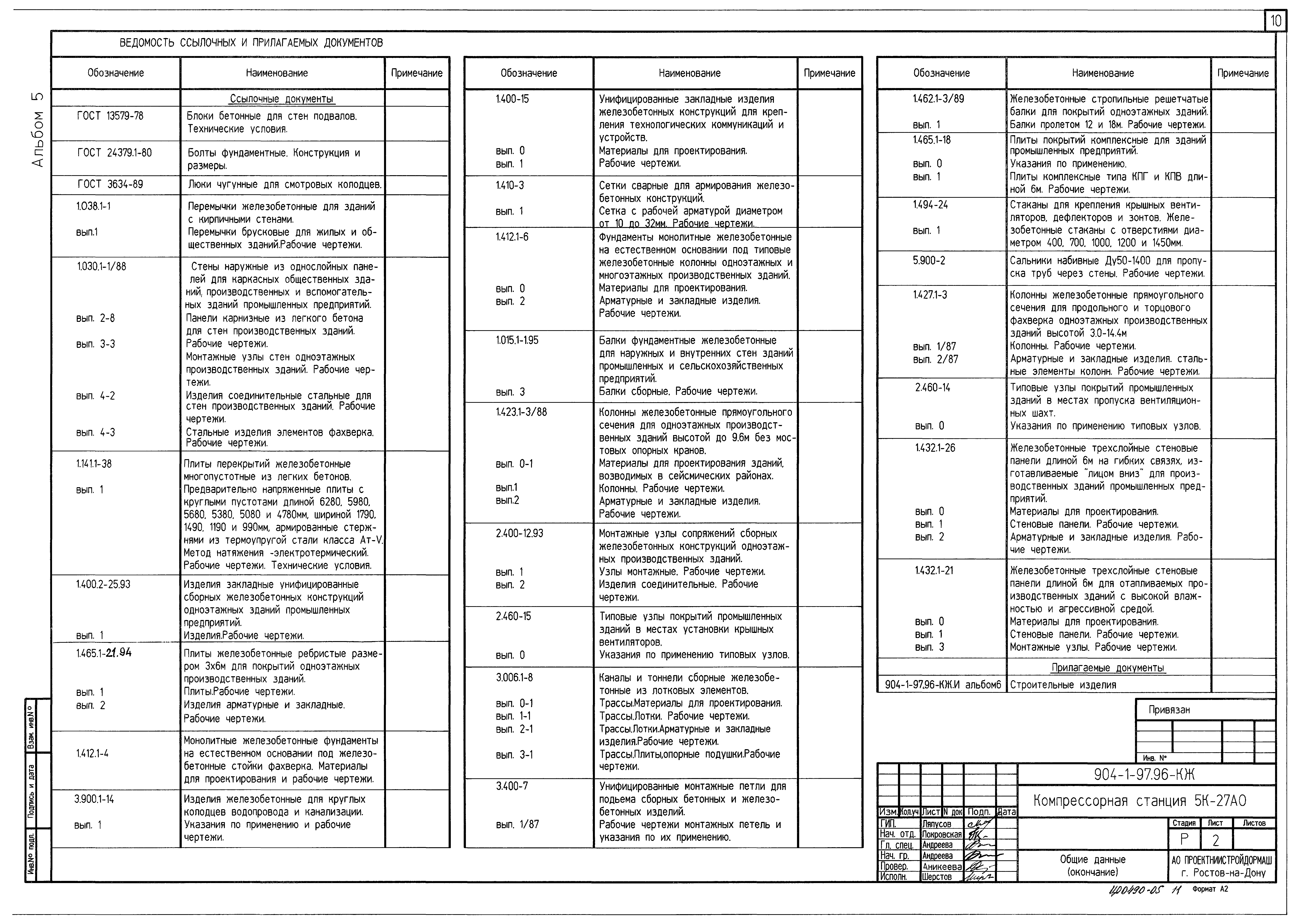 Типовой проект 904-1-97.96
