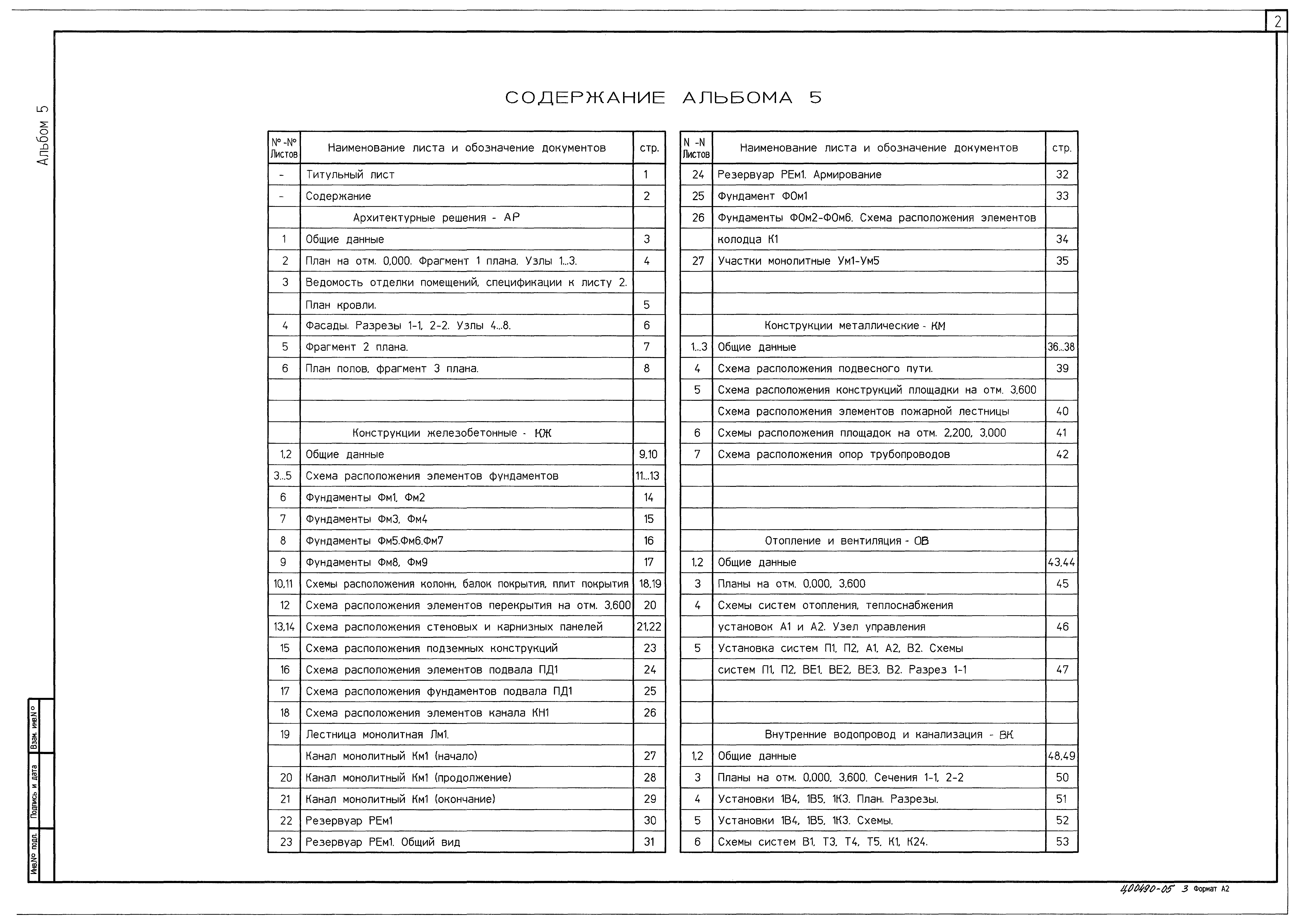 Типовой проект 904-1-97.96