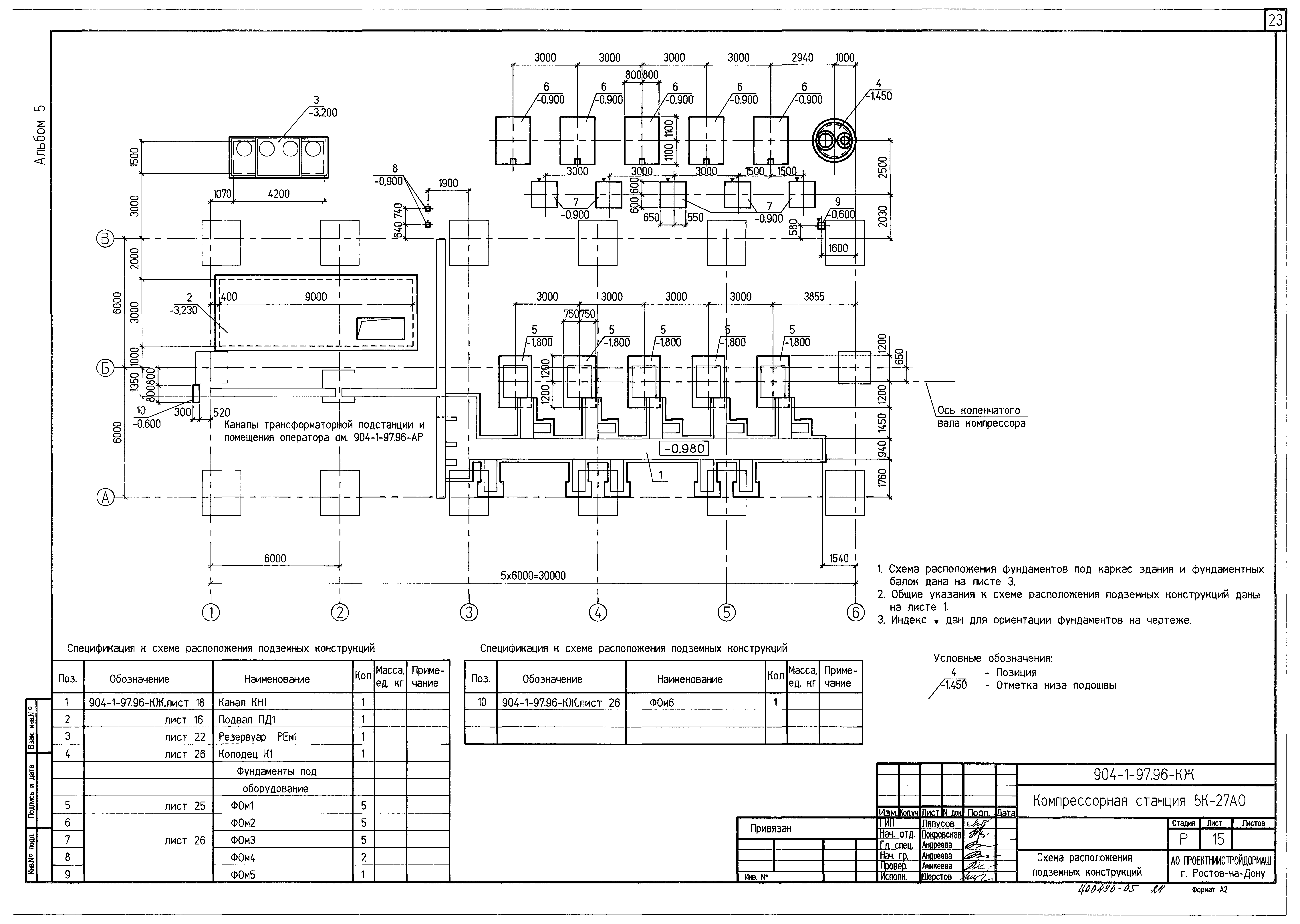 Типовой проект 904-1-97.96