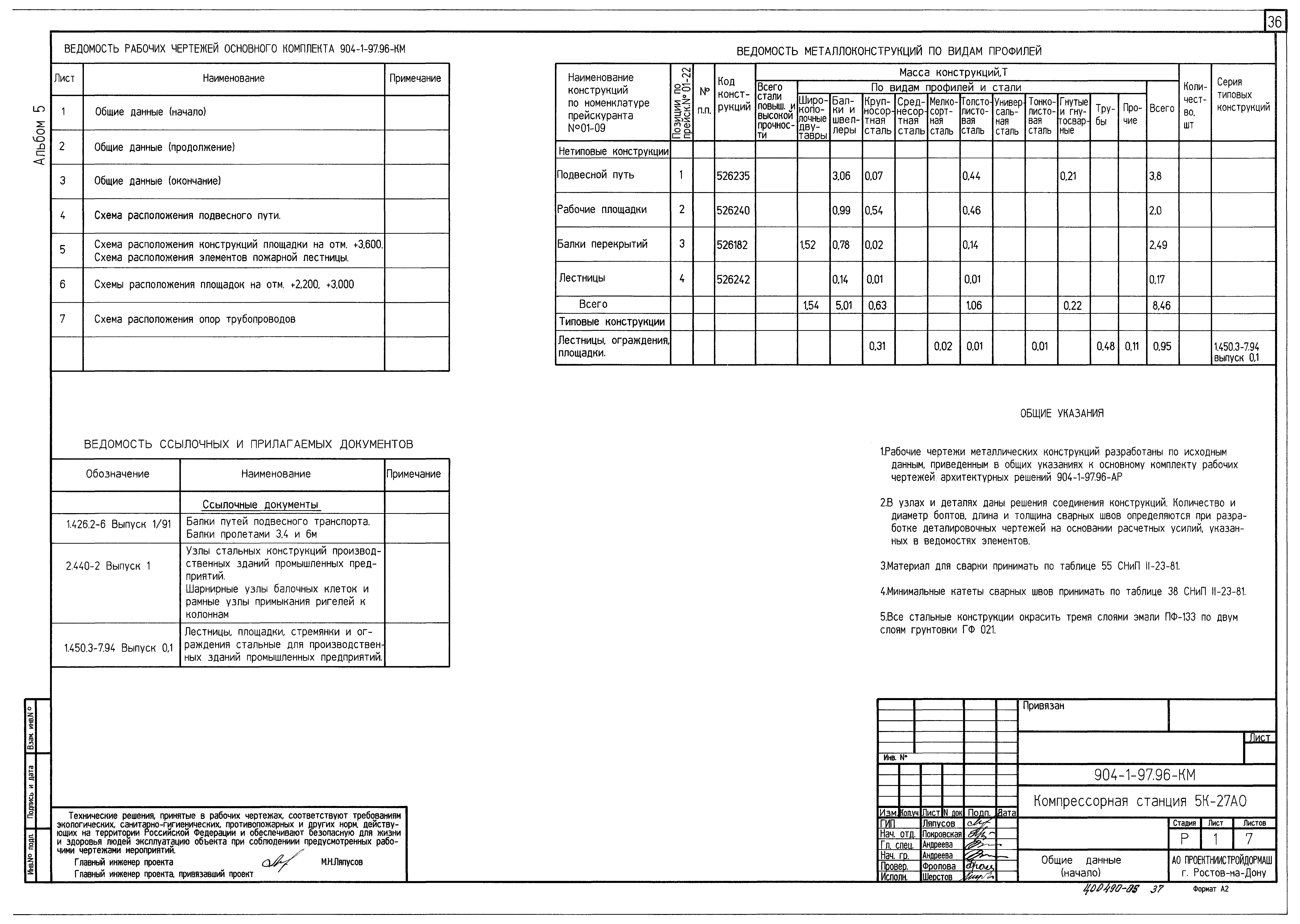 Типовой проект 904-1-97.96