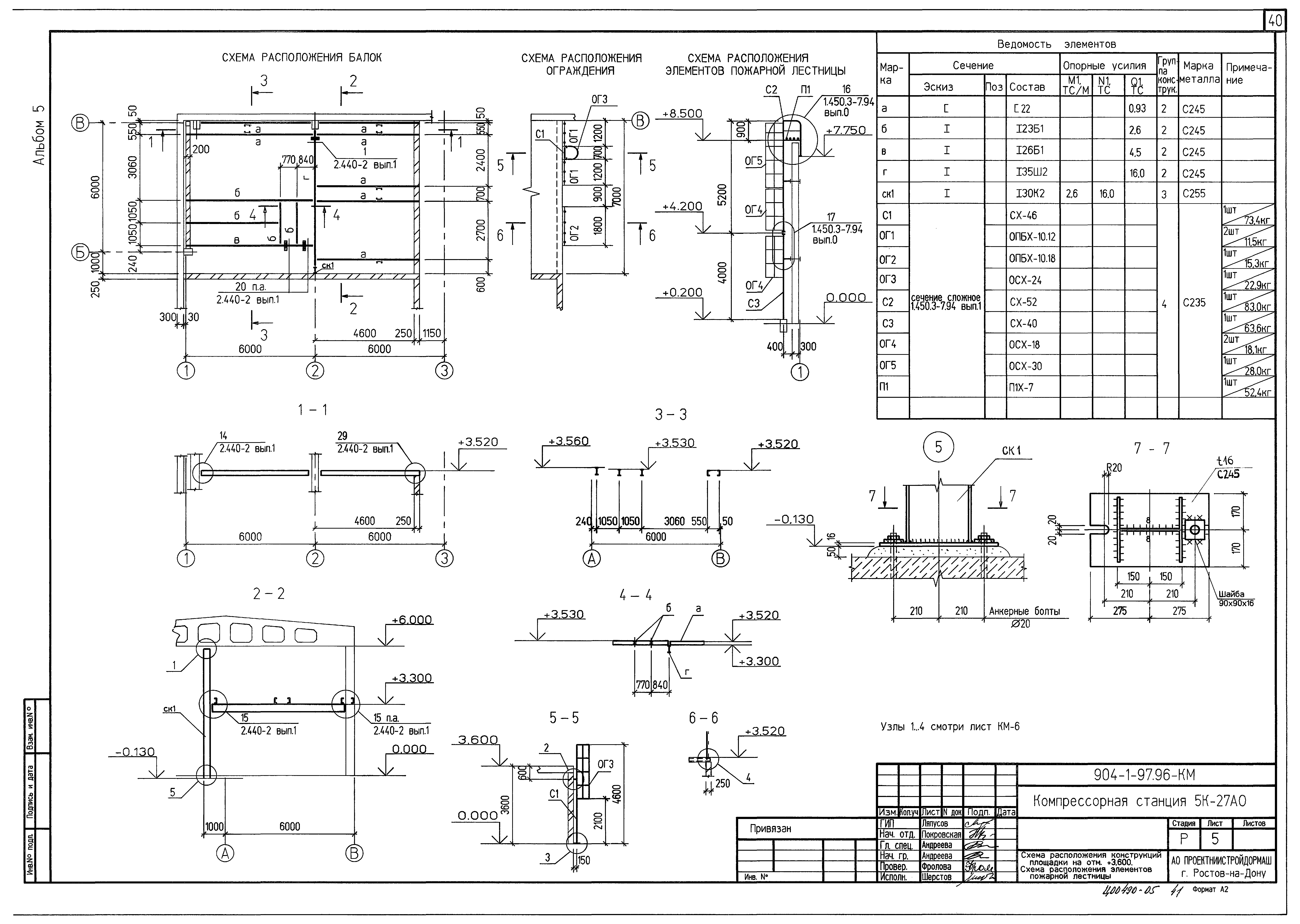 Типовой проект 904-1-97.96