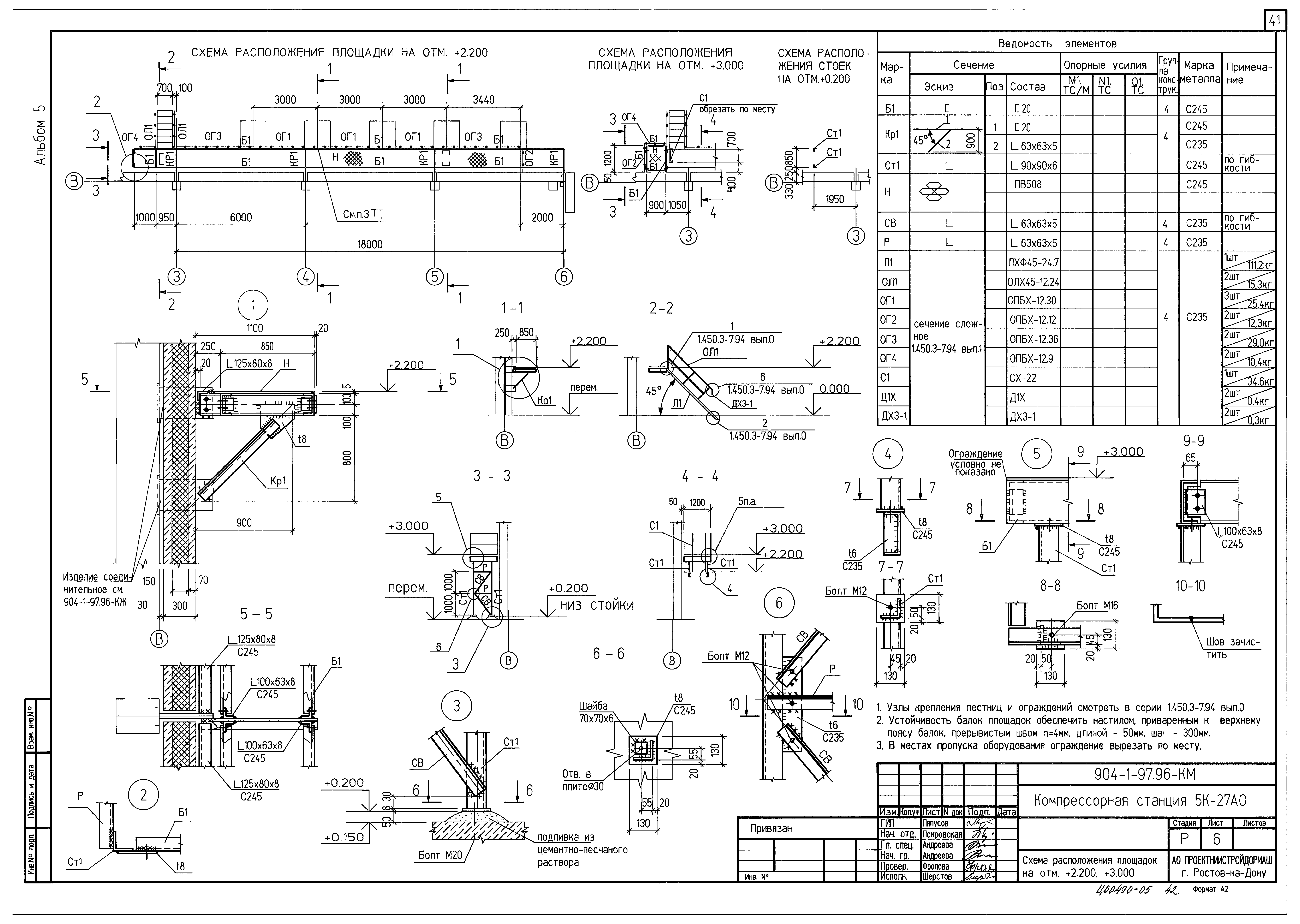 Типовой проект 904-1-97.96