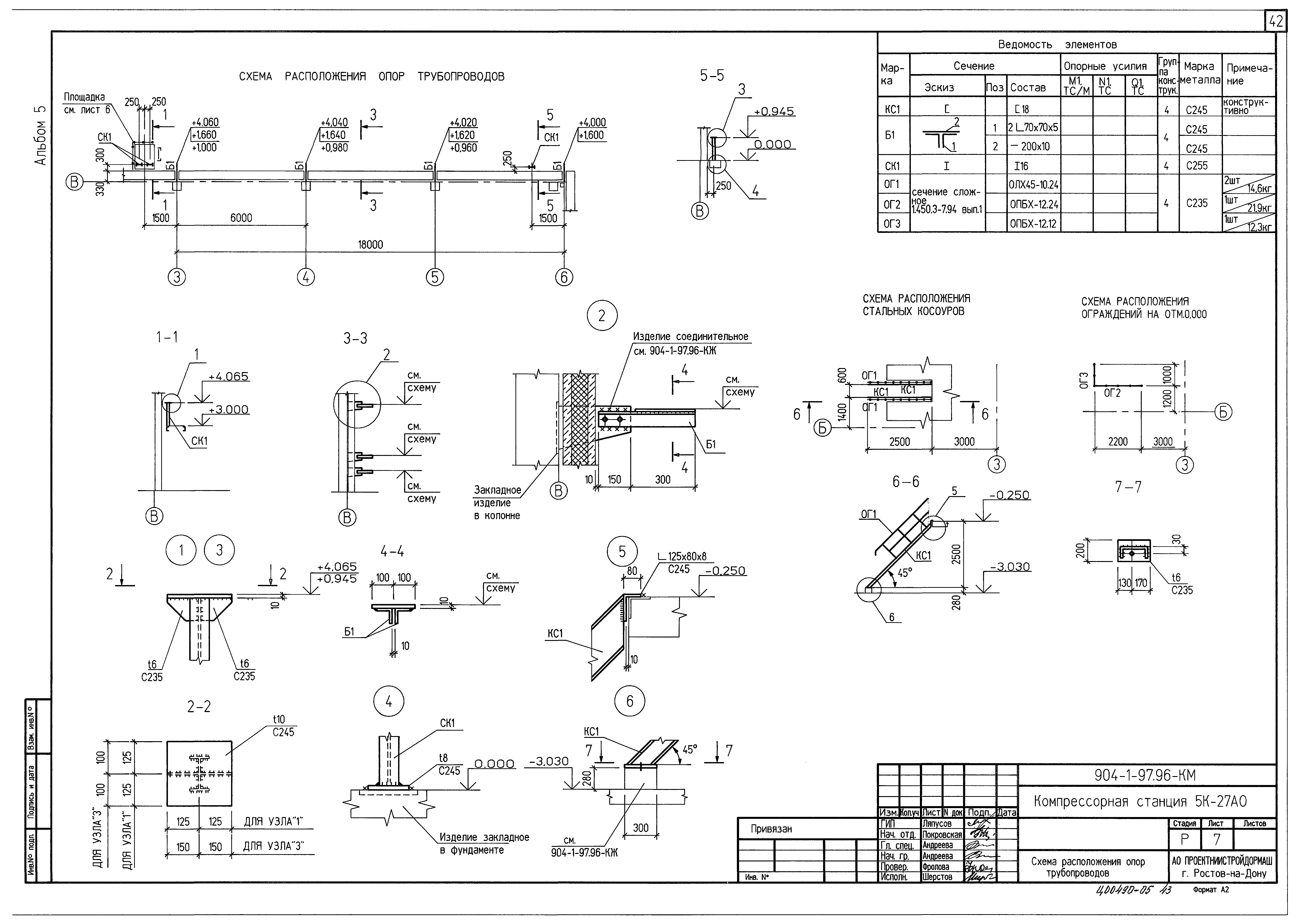 Типовой проект 904-1-97.96