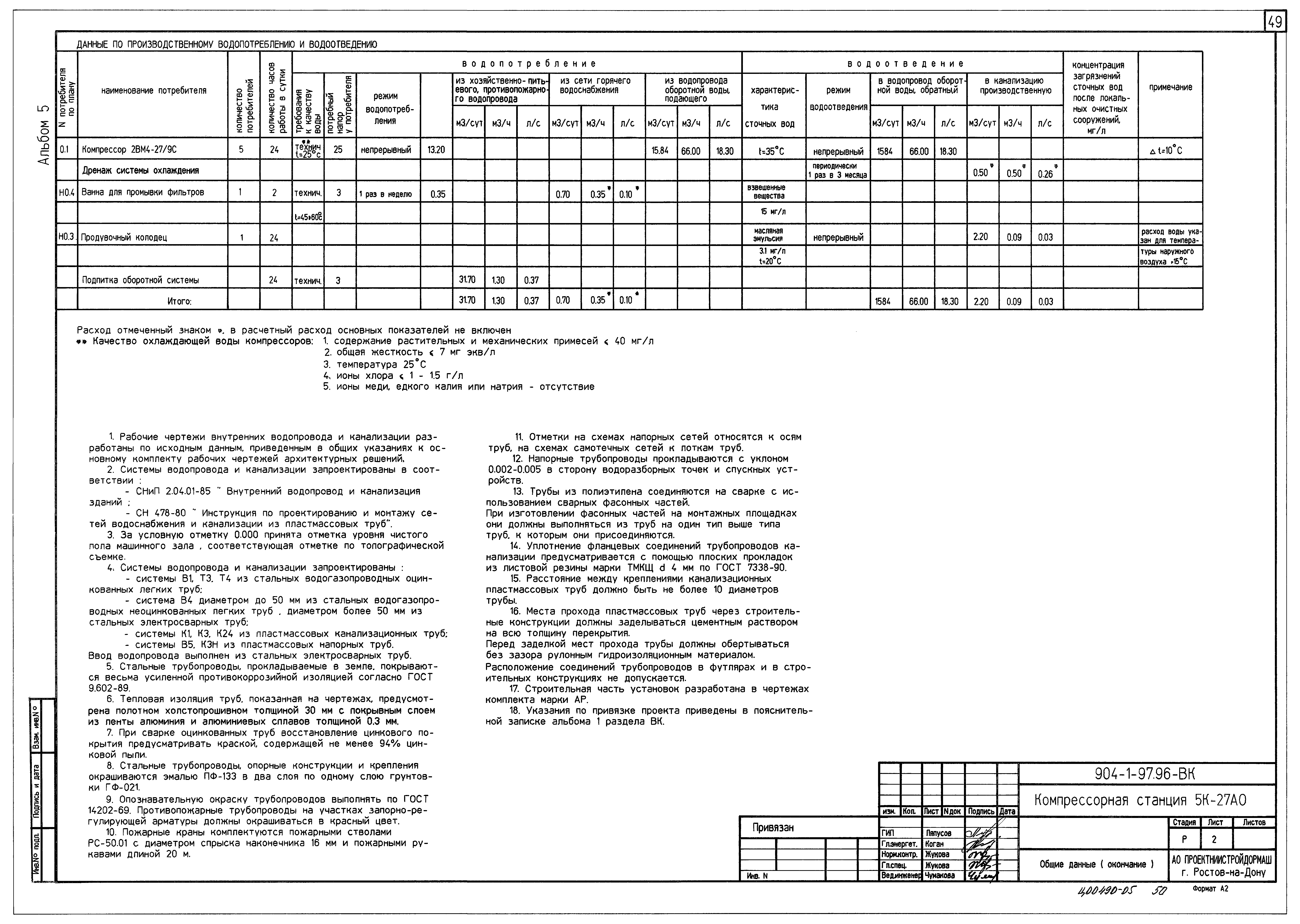 Типовой проект 904-1-97.96
