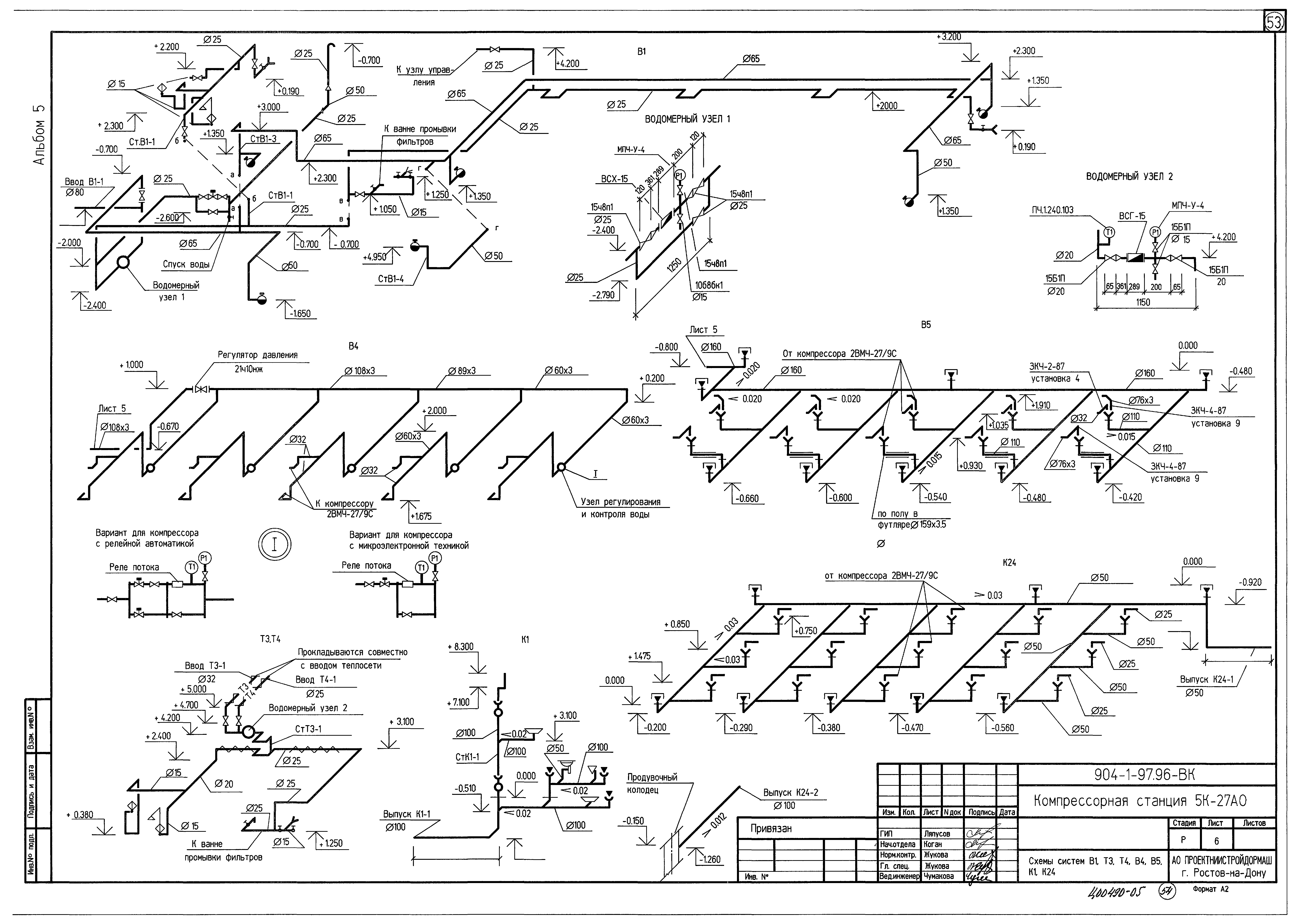 Типовой проект 904-1-97.96
