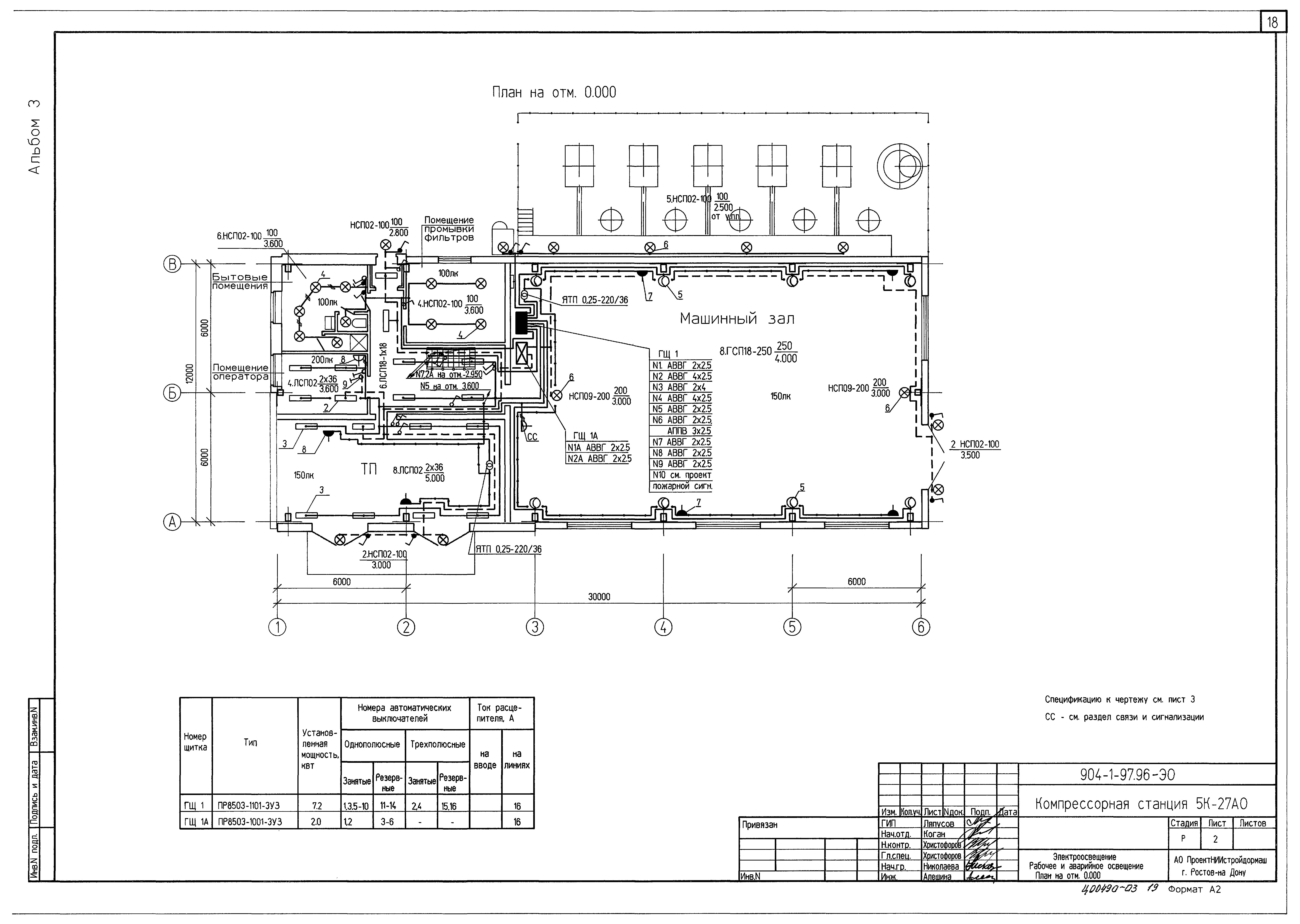 Типовой проект 904-1-97.96