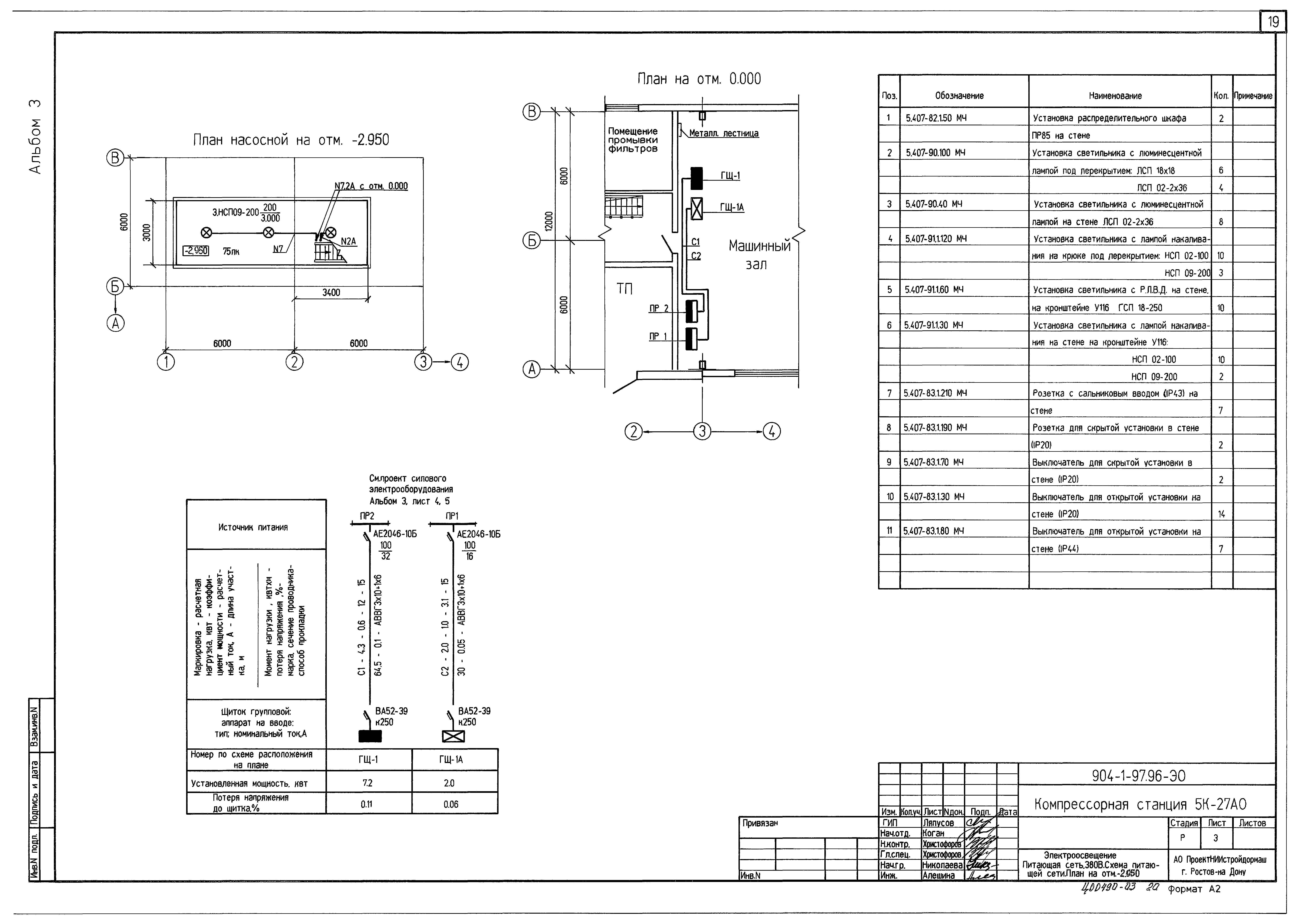 Типовой проект 904-1-97.96