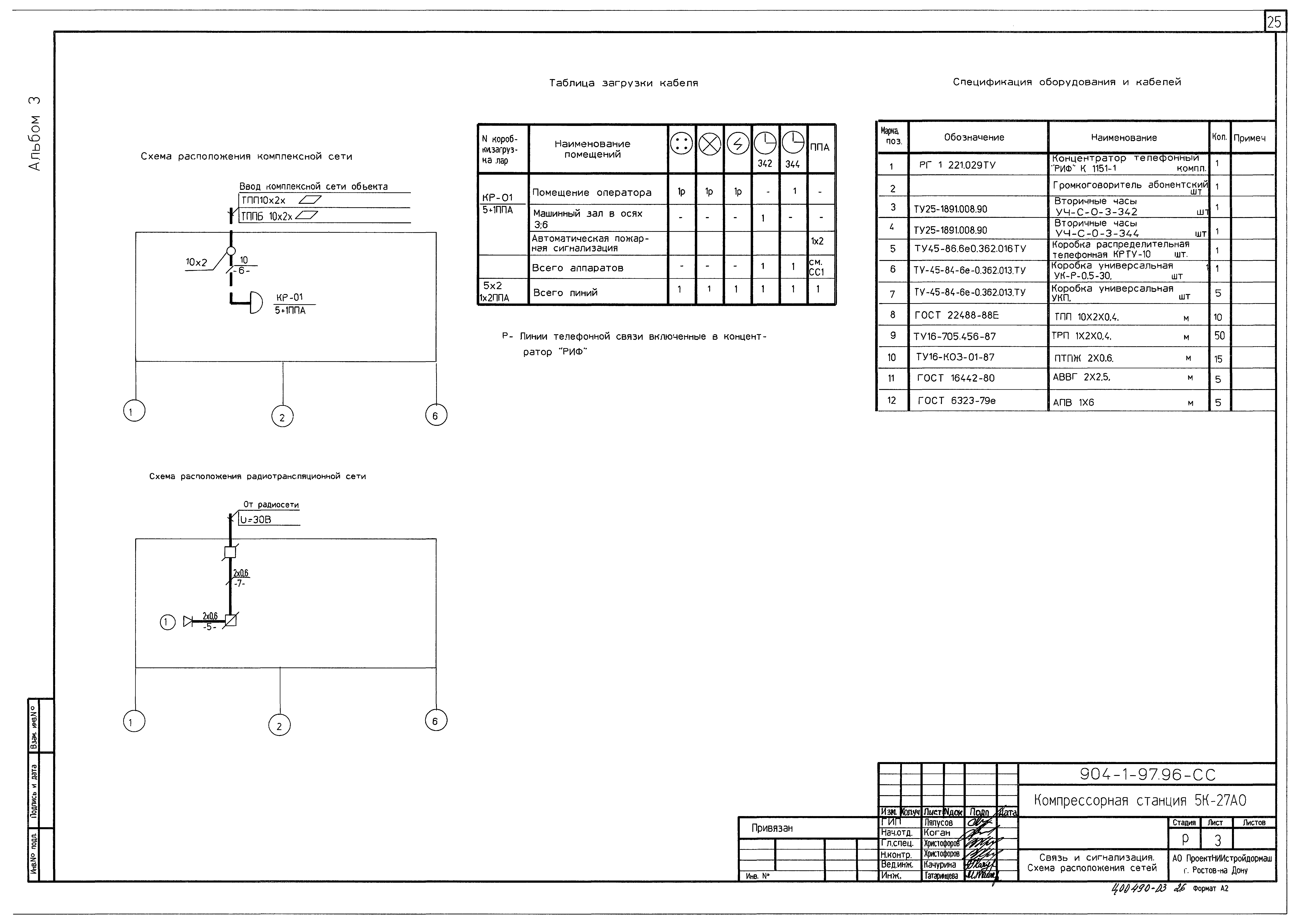 Типовой проект 904-1-97.96