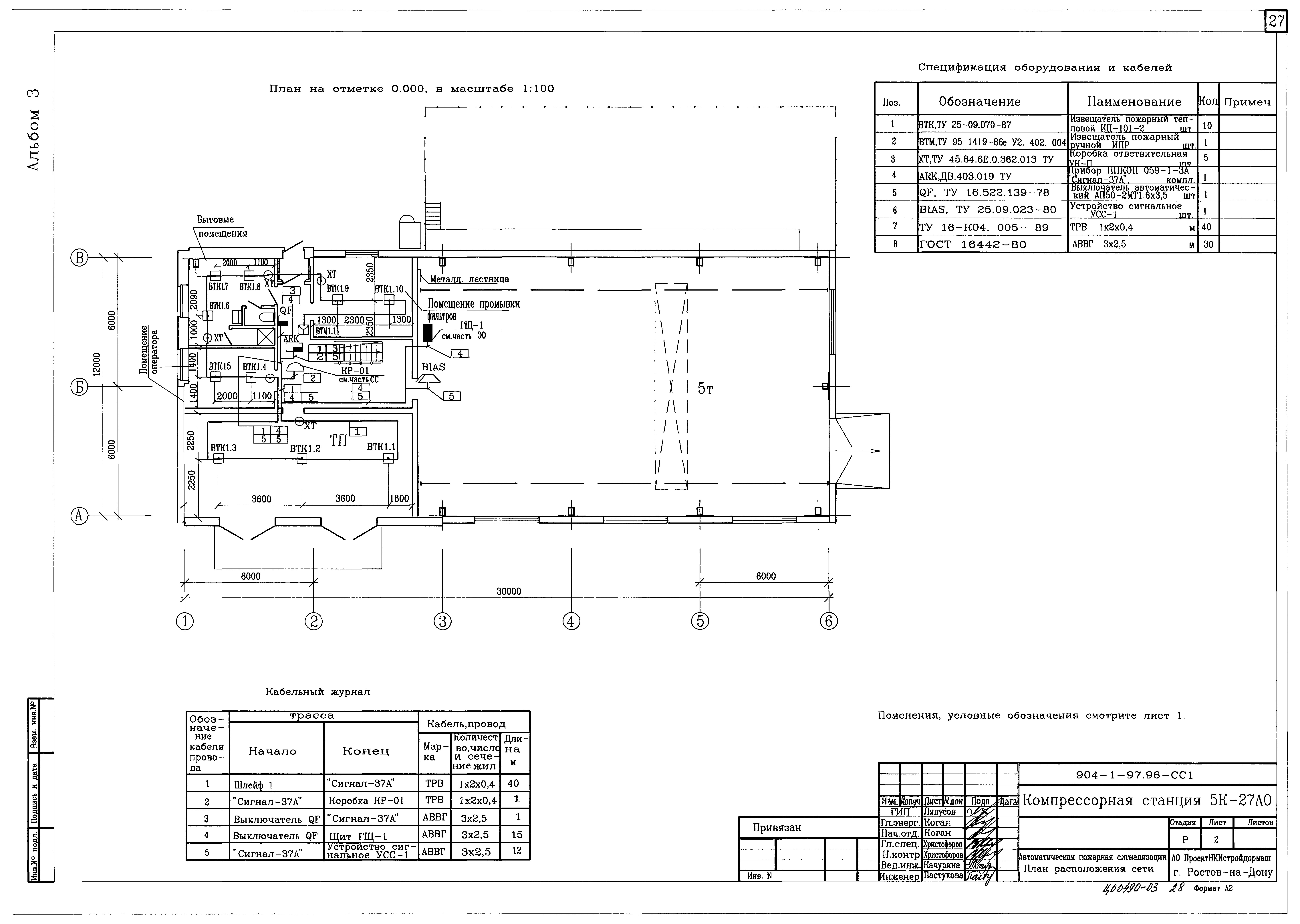Типовой проект 904-1-97.96