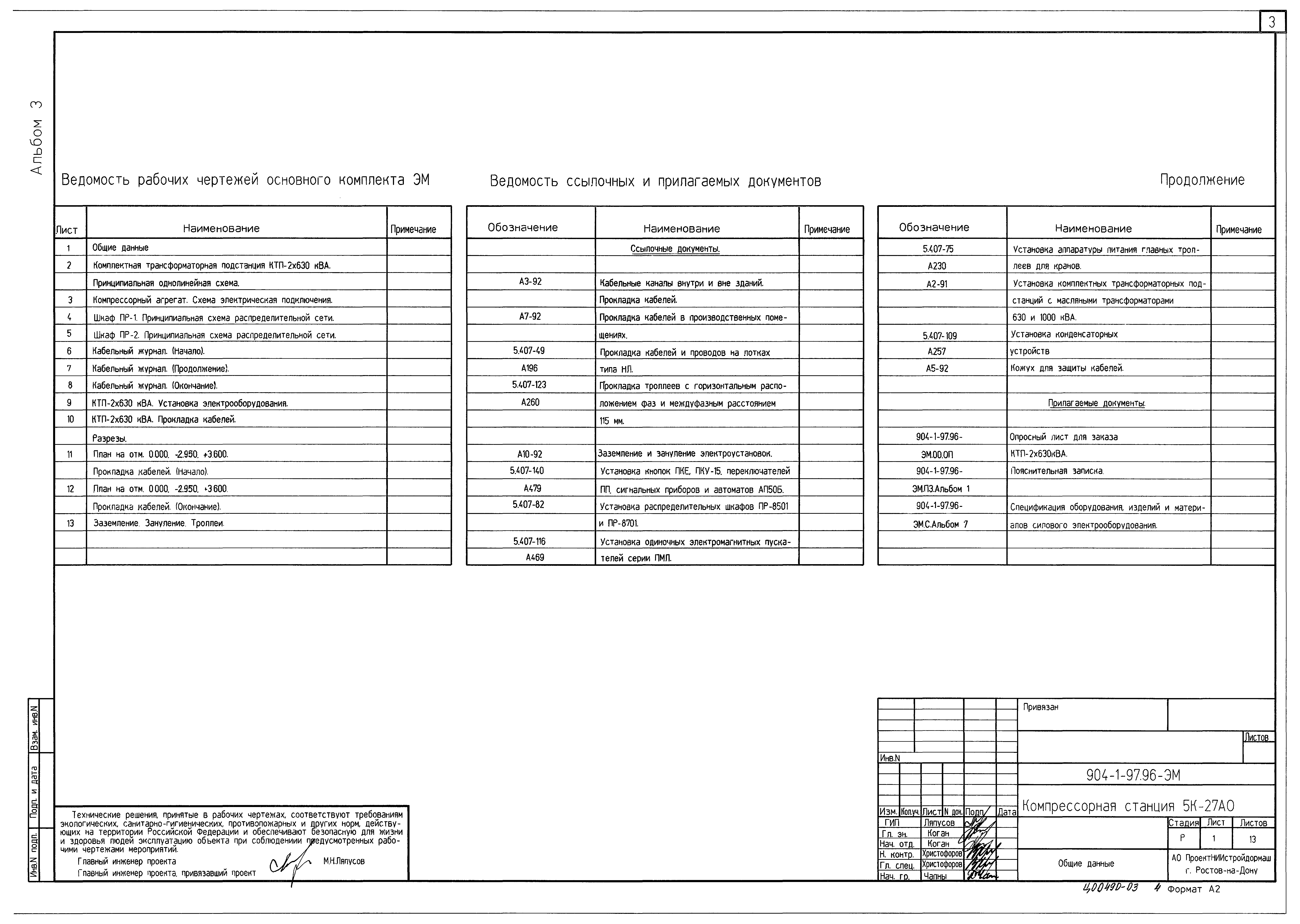 Типовой проект 904-1-97.96