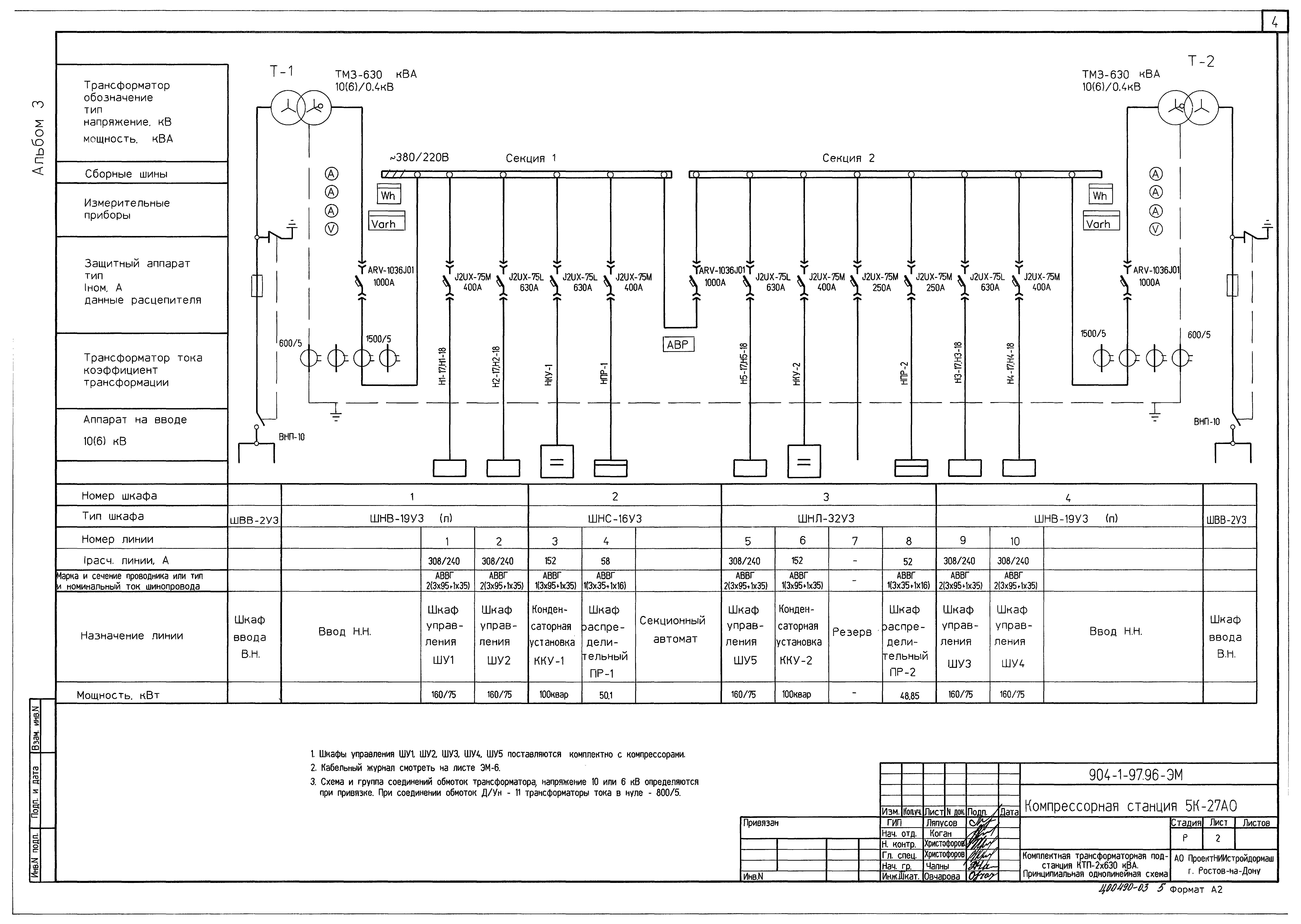 Типовой проект 904-1-97.96
