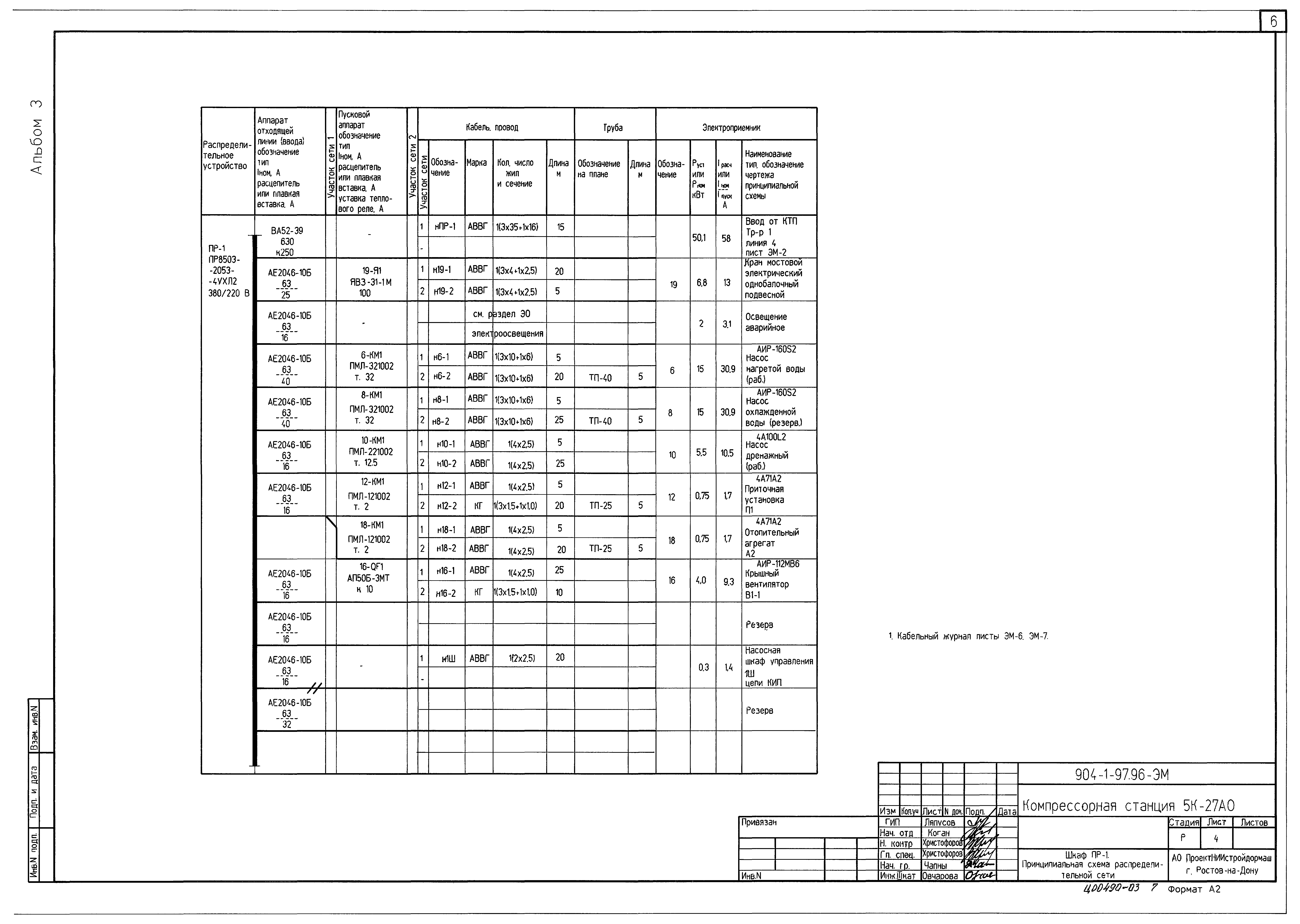 Типовой проект 904-1-97.96