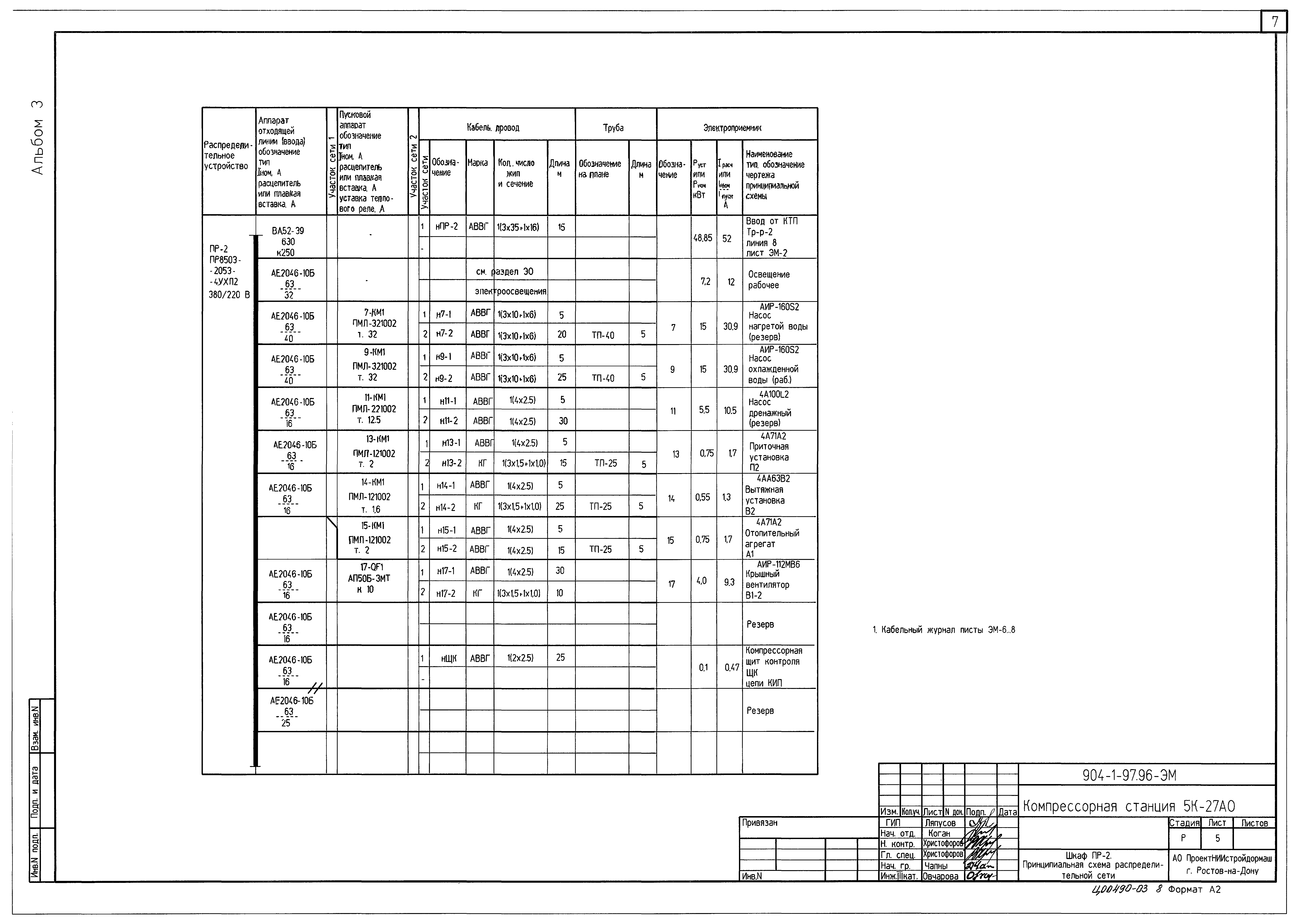 Типовой проект 904-1-97.96