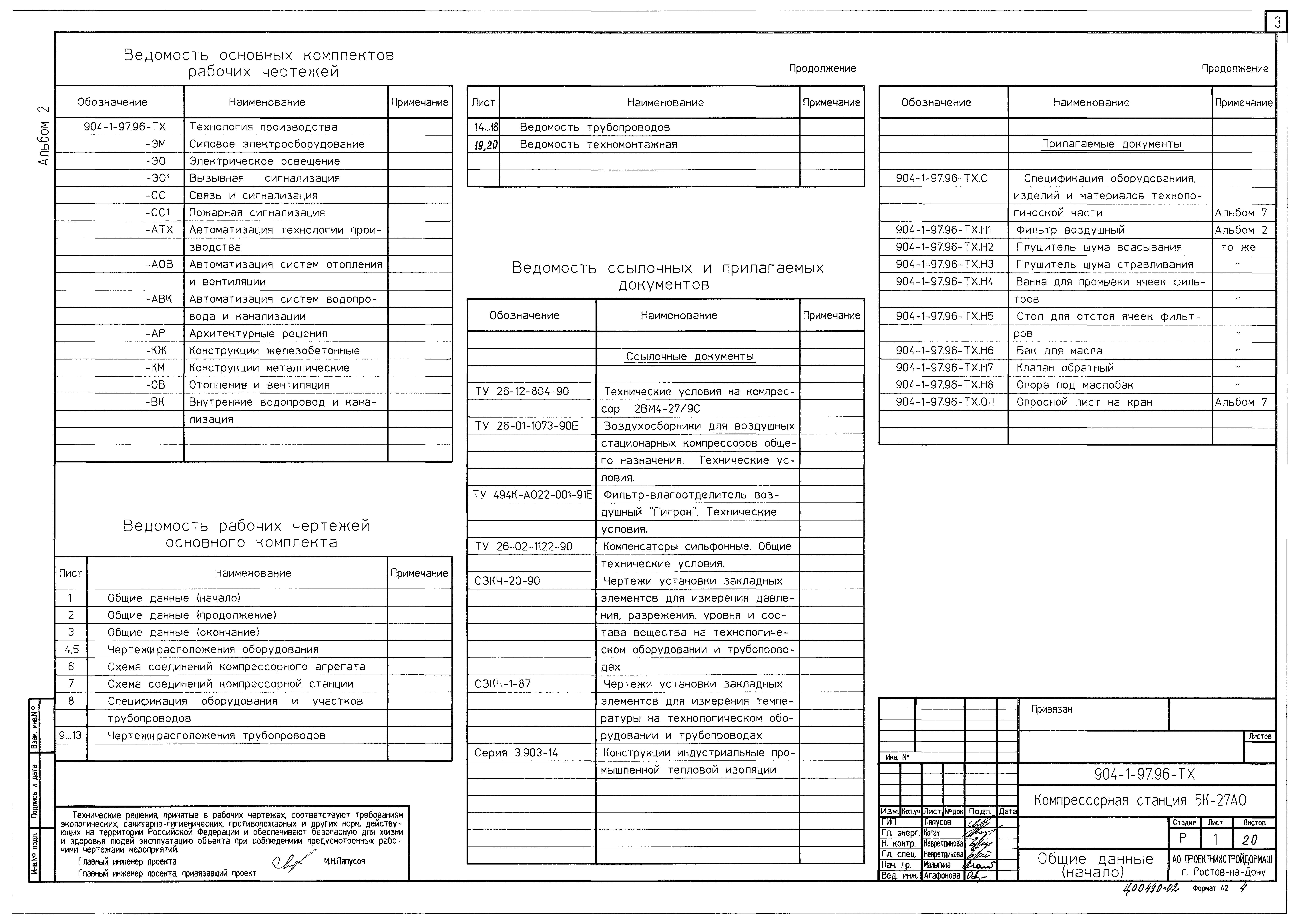 Типовой проект 904-1-97.96