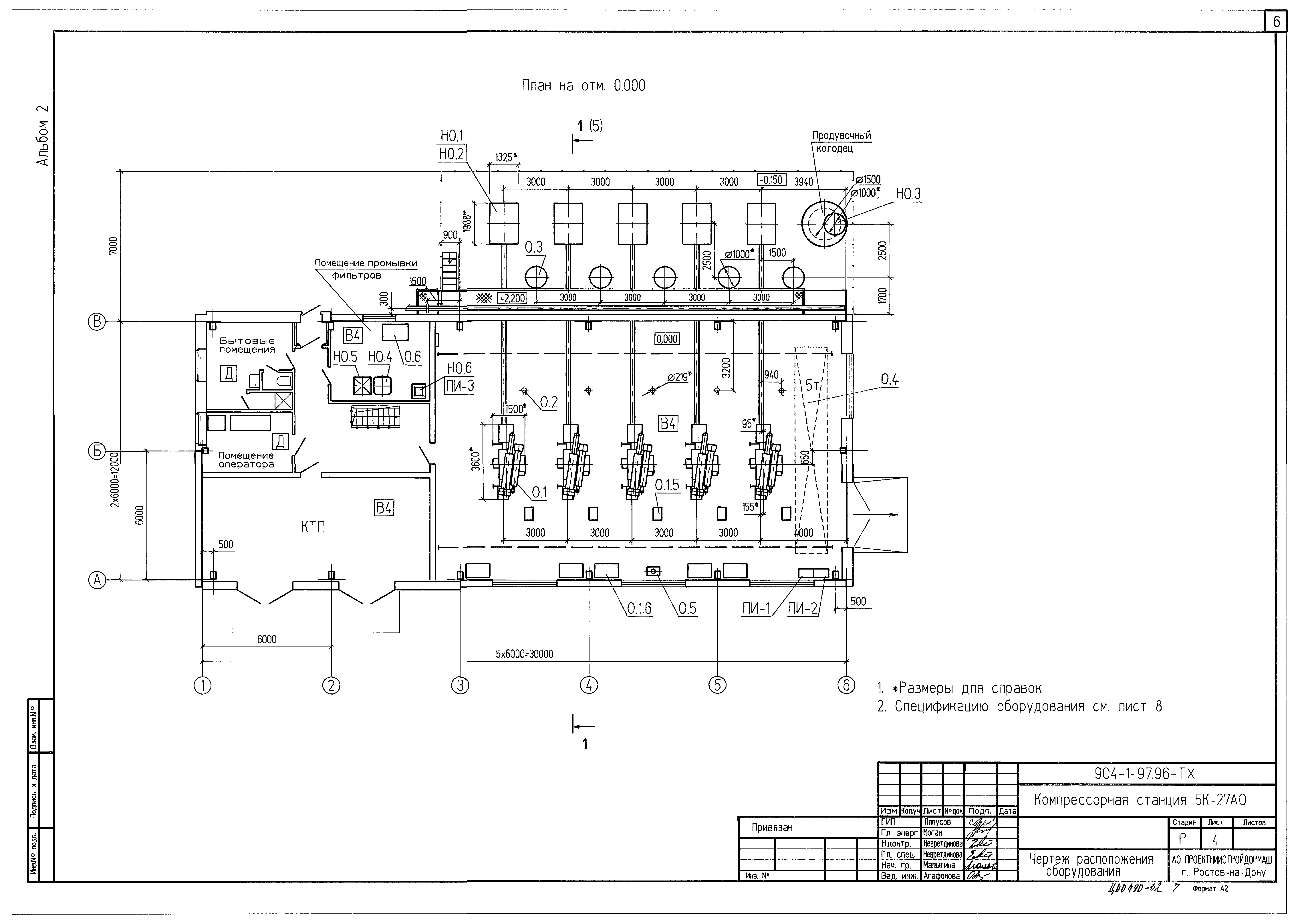 Типовой проект 904-1-97.96