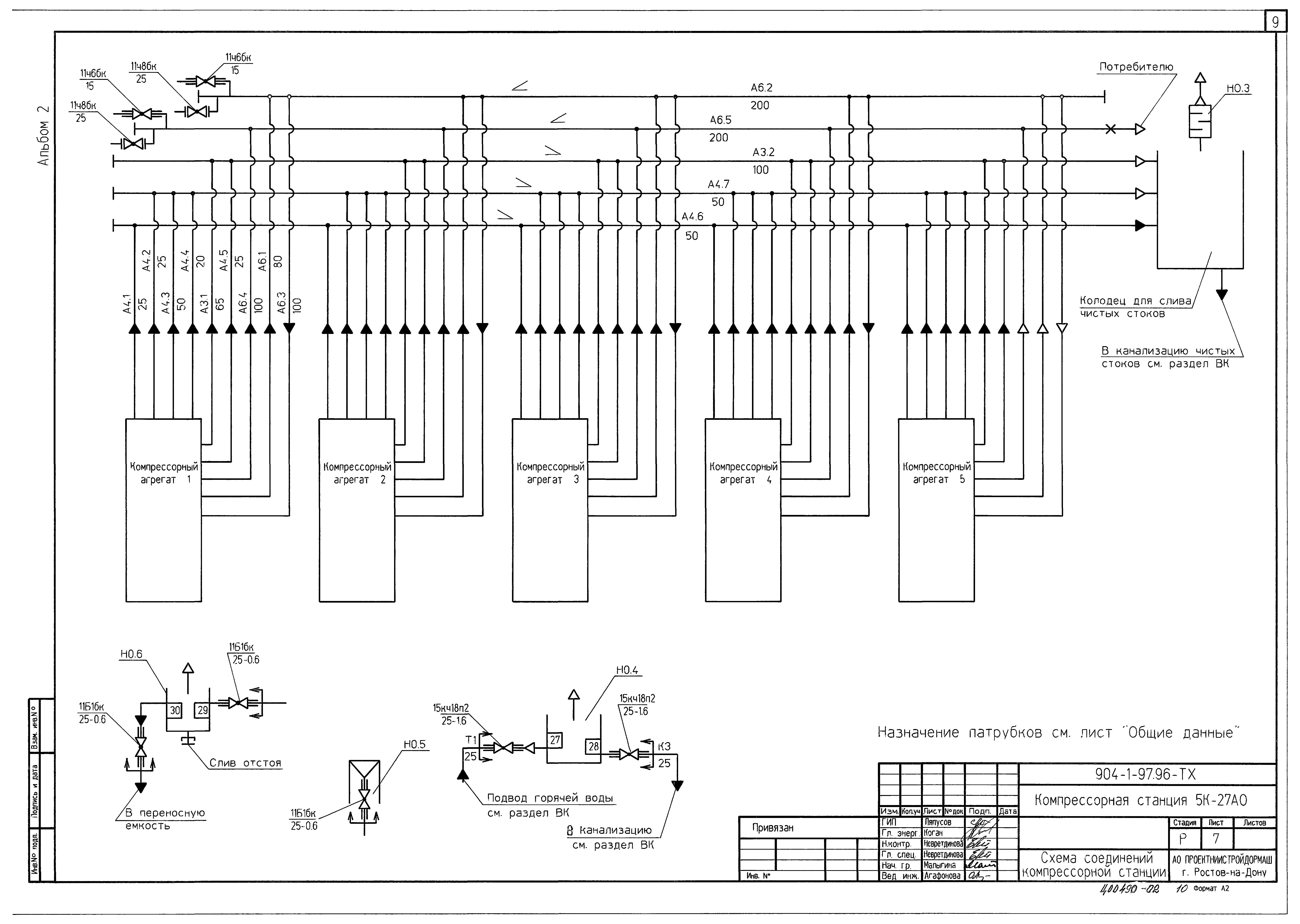 Типовой проект 904-1-97.96