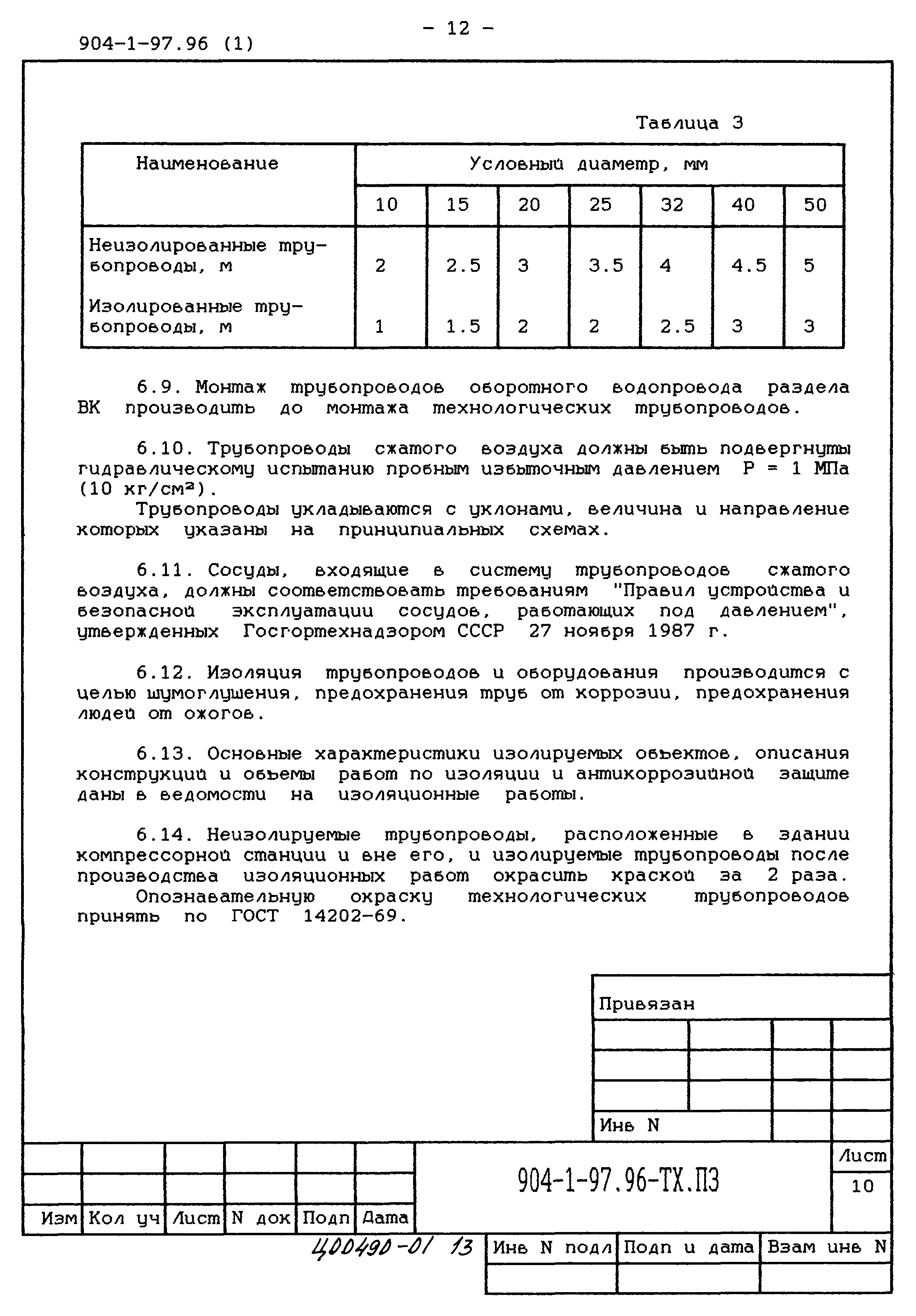 Типовой проект 904-1-97.96