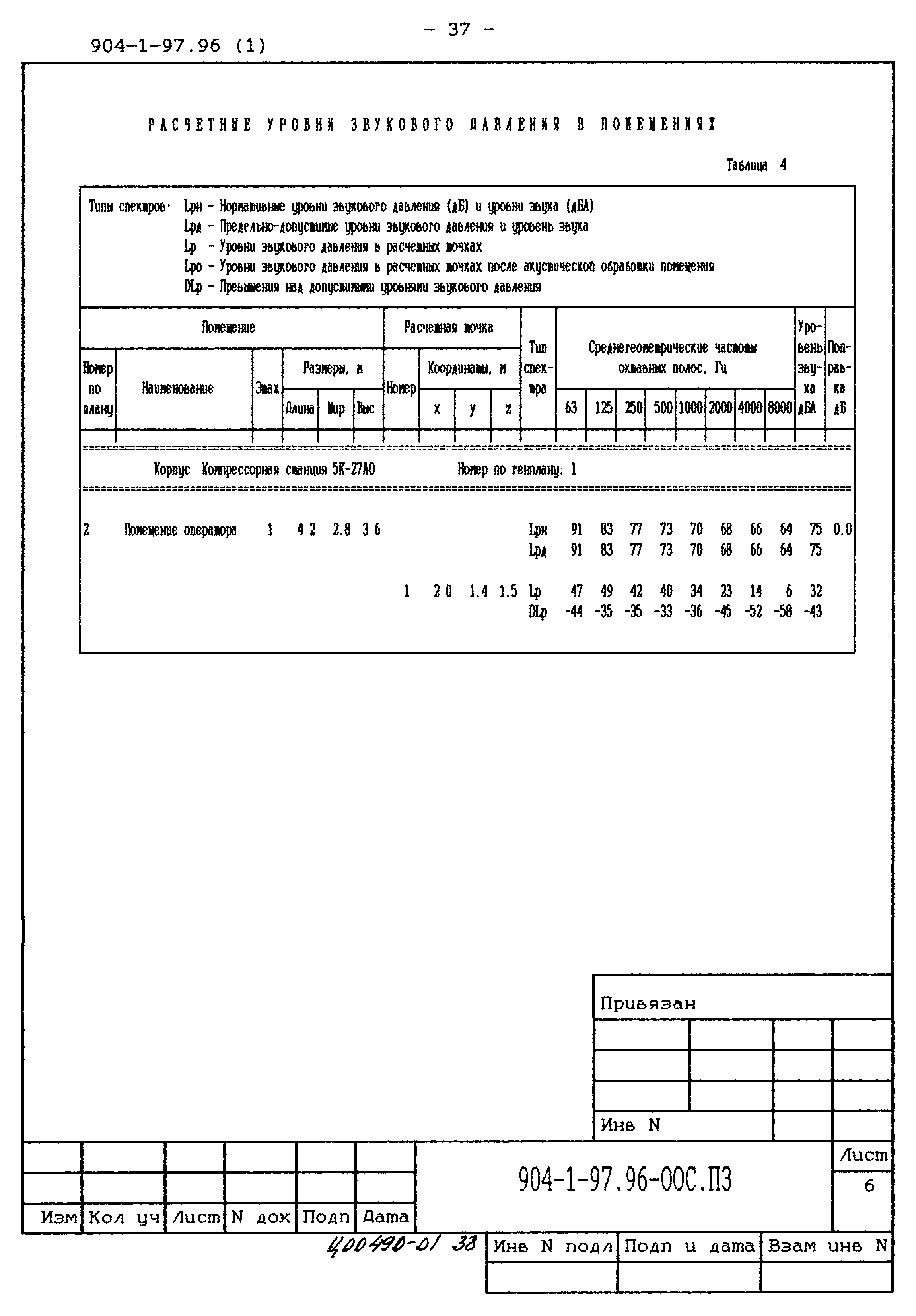 Типовой проект 904-1-97.96