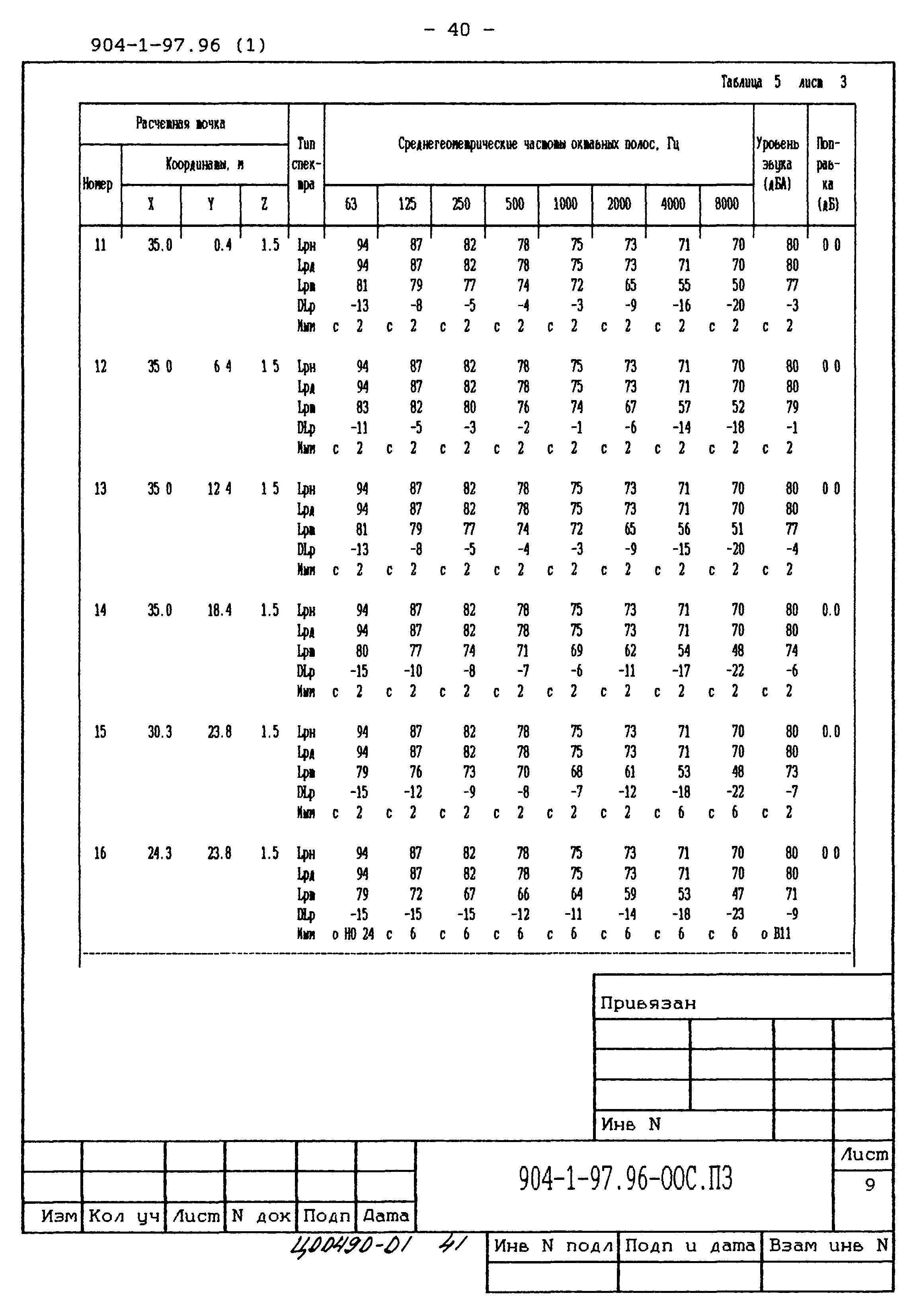 Типовой проект 904-1-97.96
