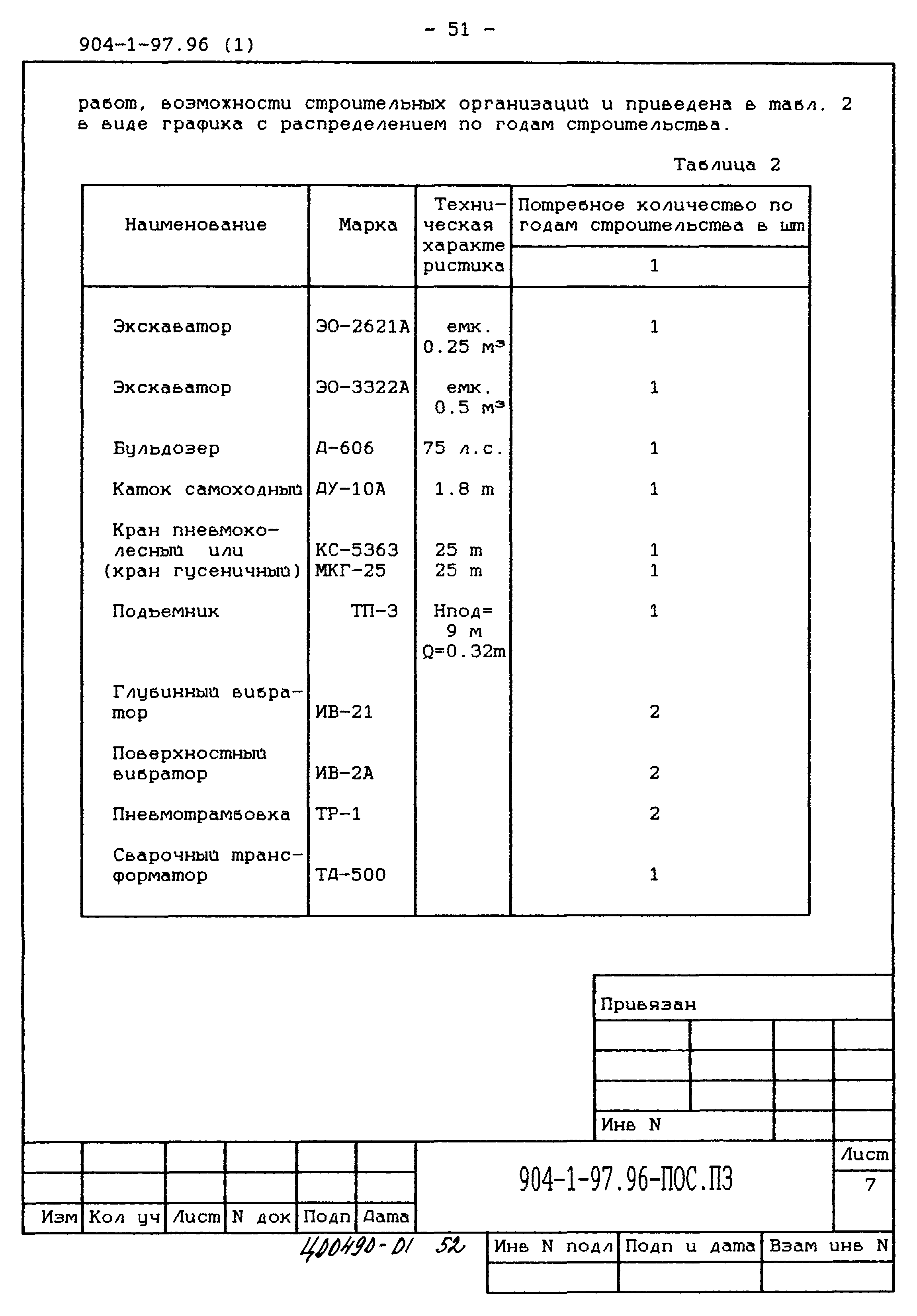 Типовой проект 904-1-97.96