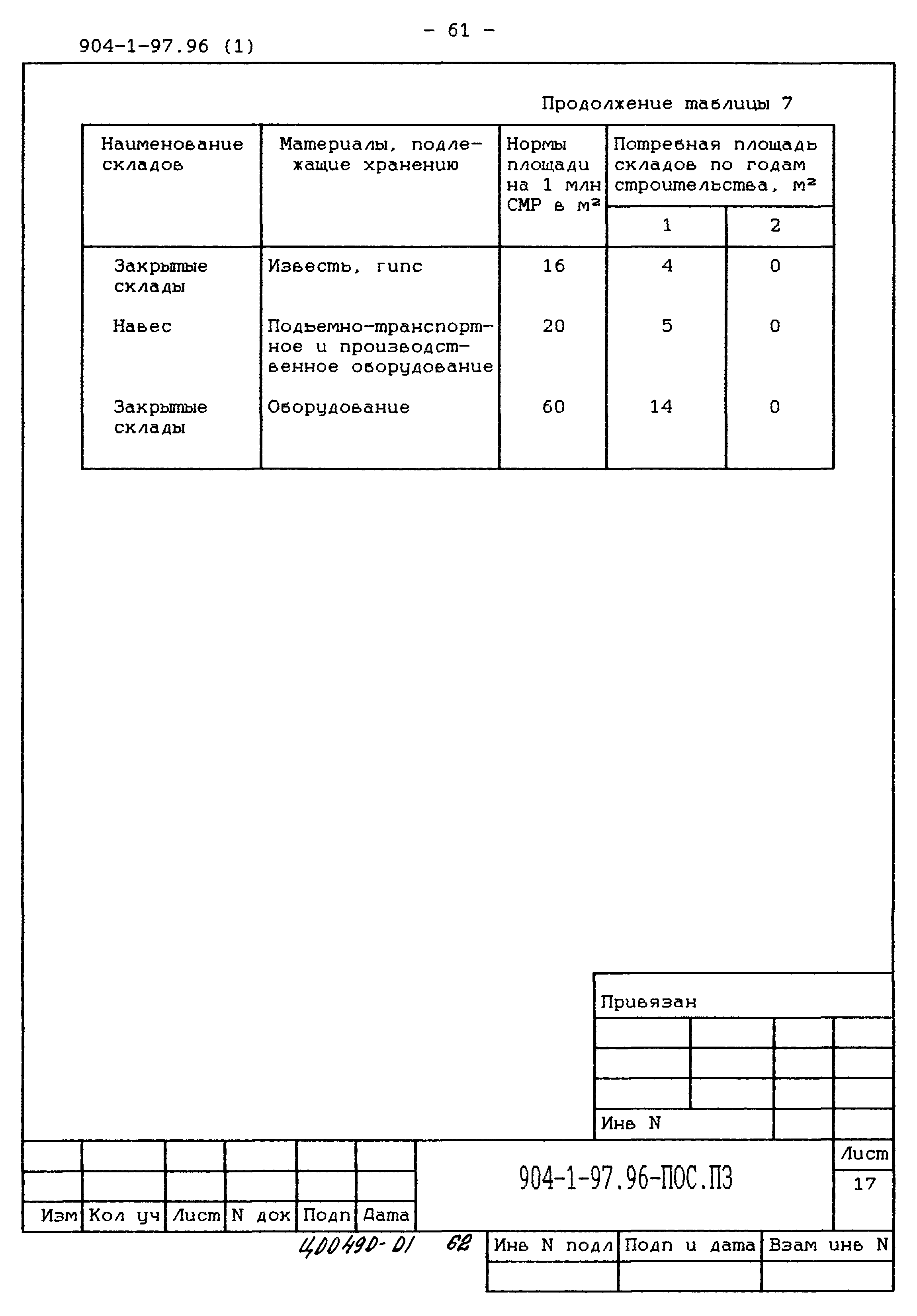 Типовой проект 904-1-97.96