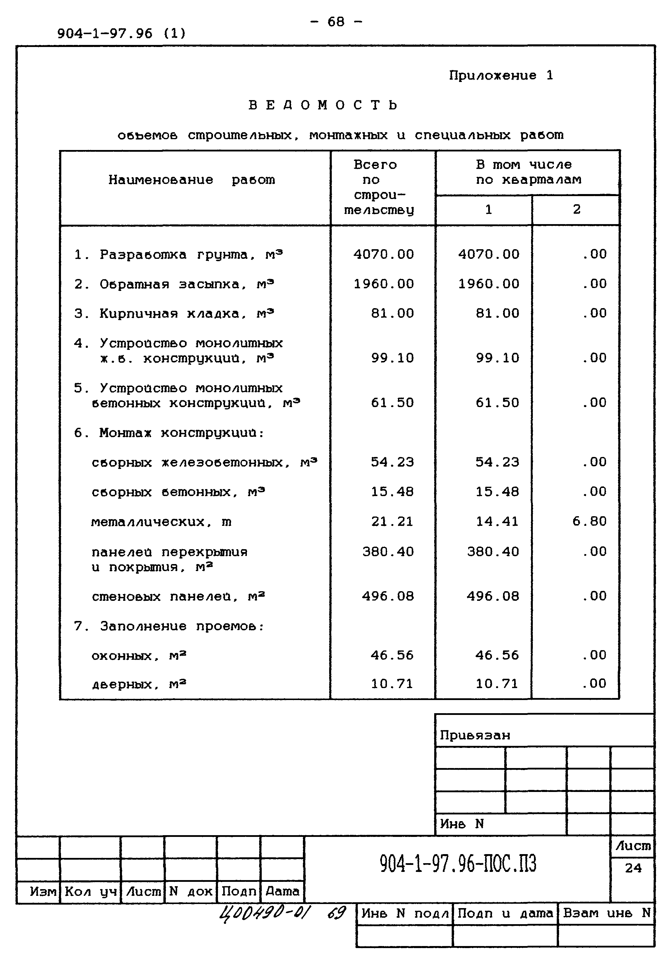 Типовой проект 904-1-97.96