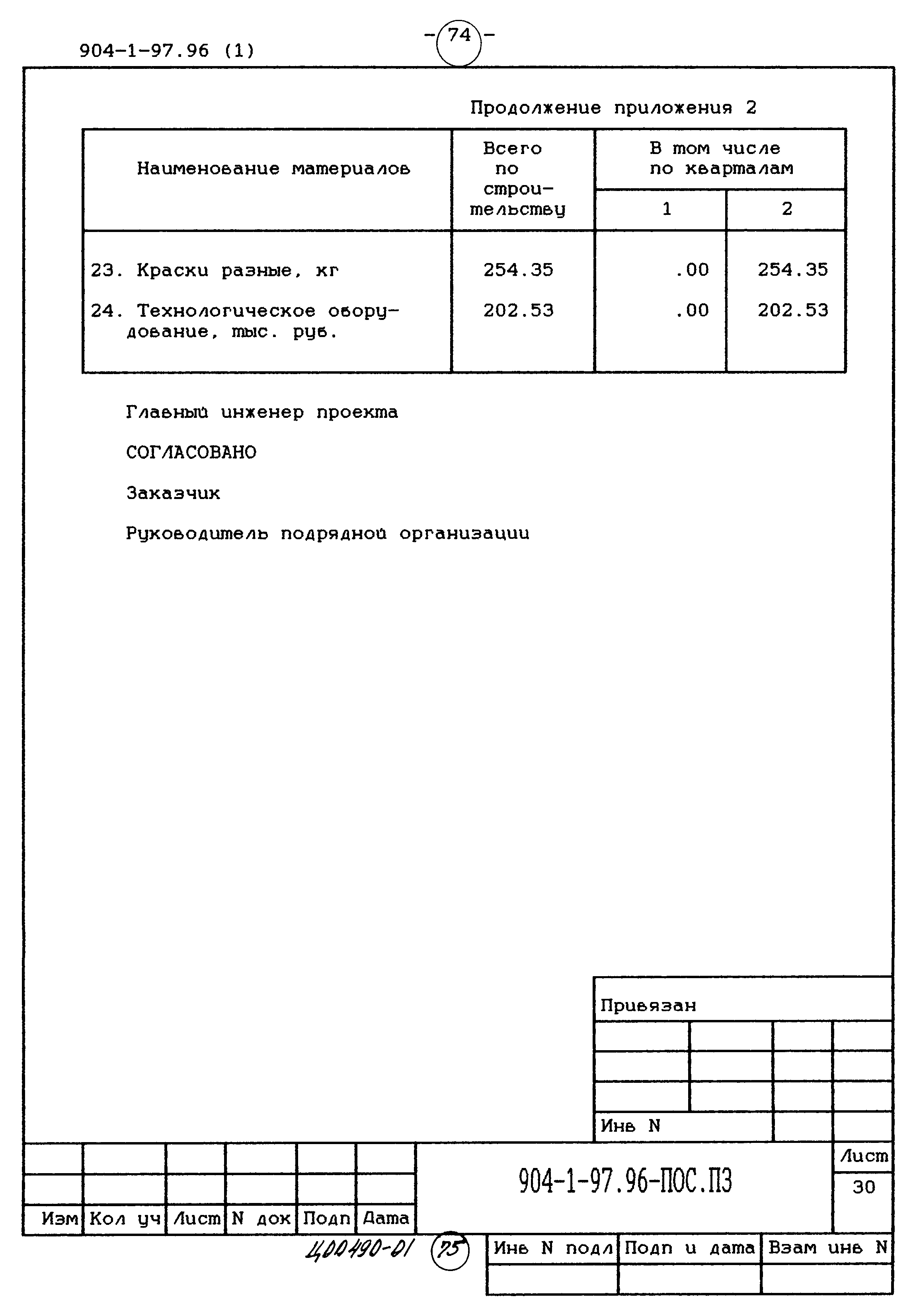 Типовой проект 904-1-97.96