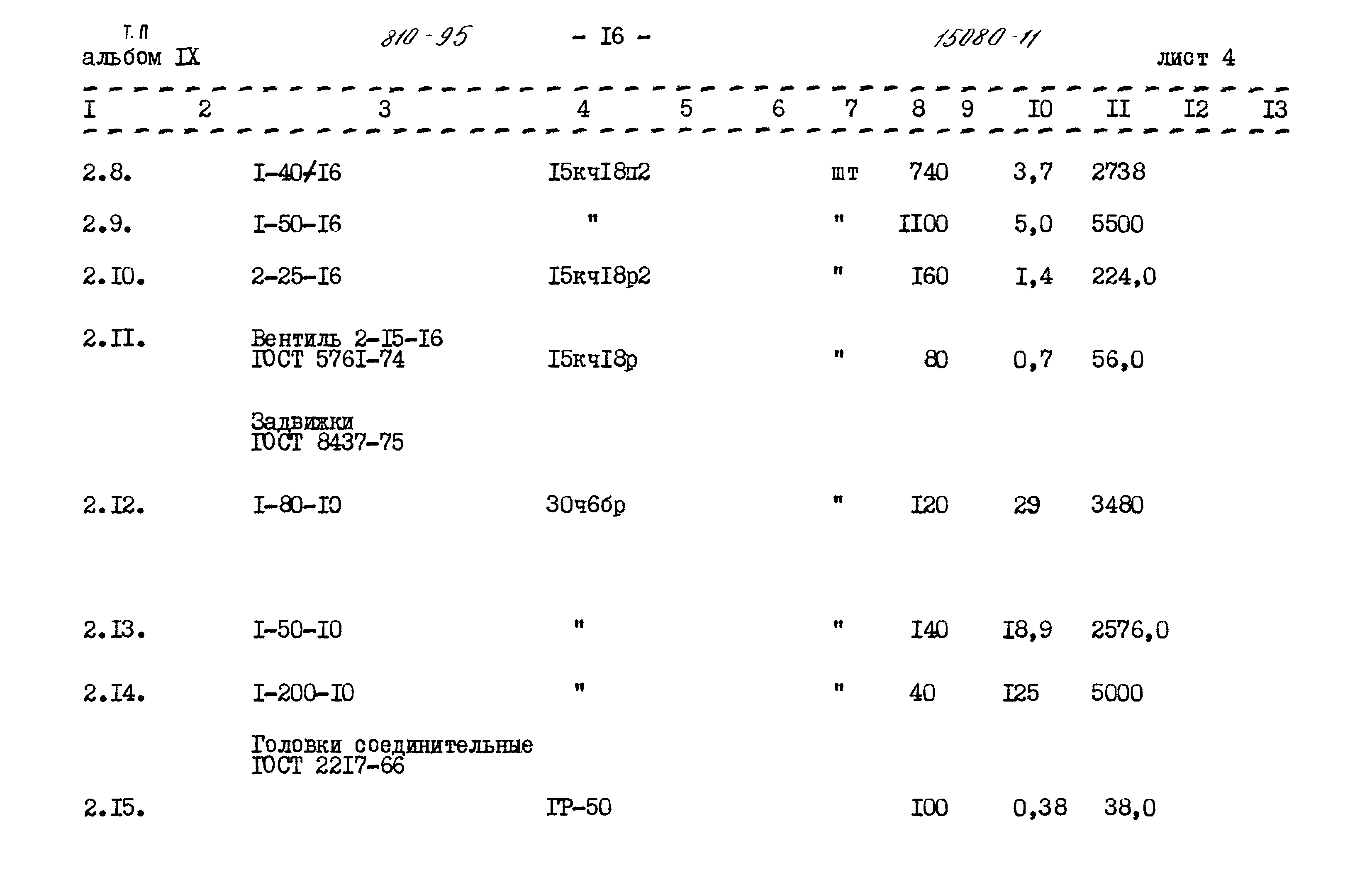 Типовой проект 810-95