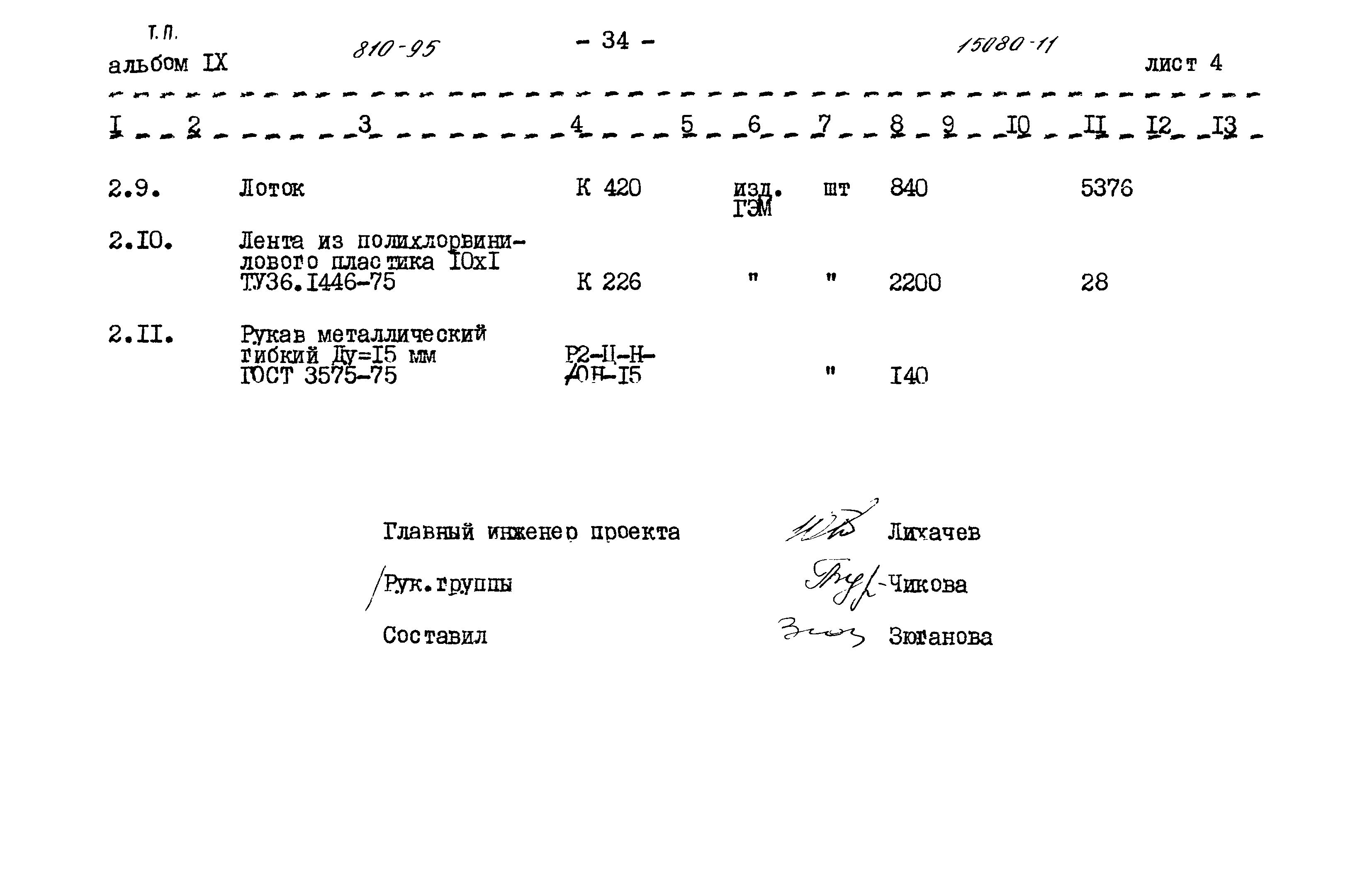 Типовой проект 810-95