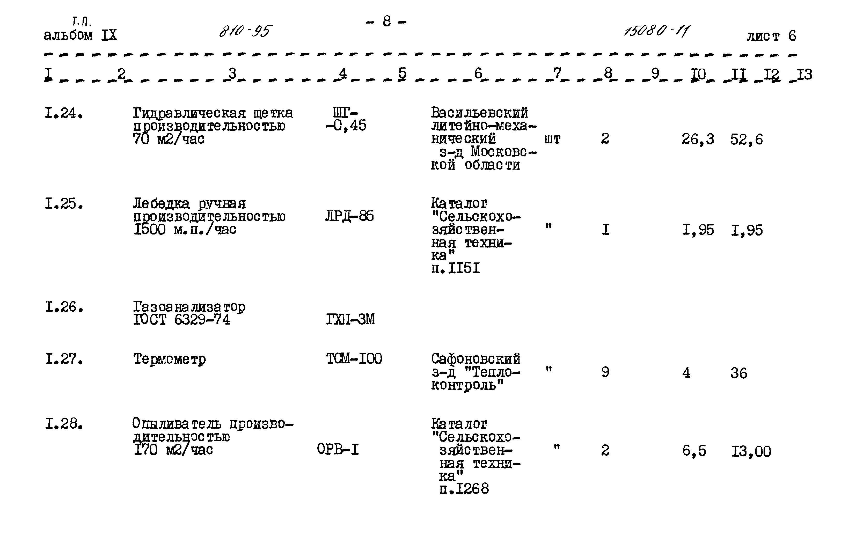 Типовой проект 810-95