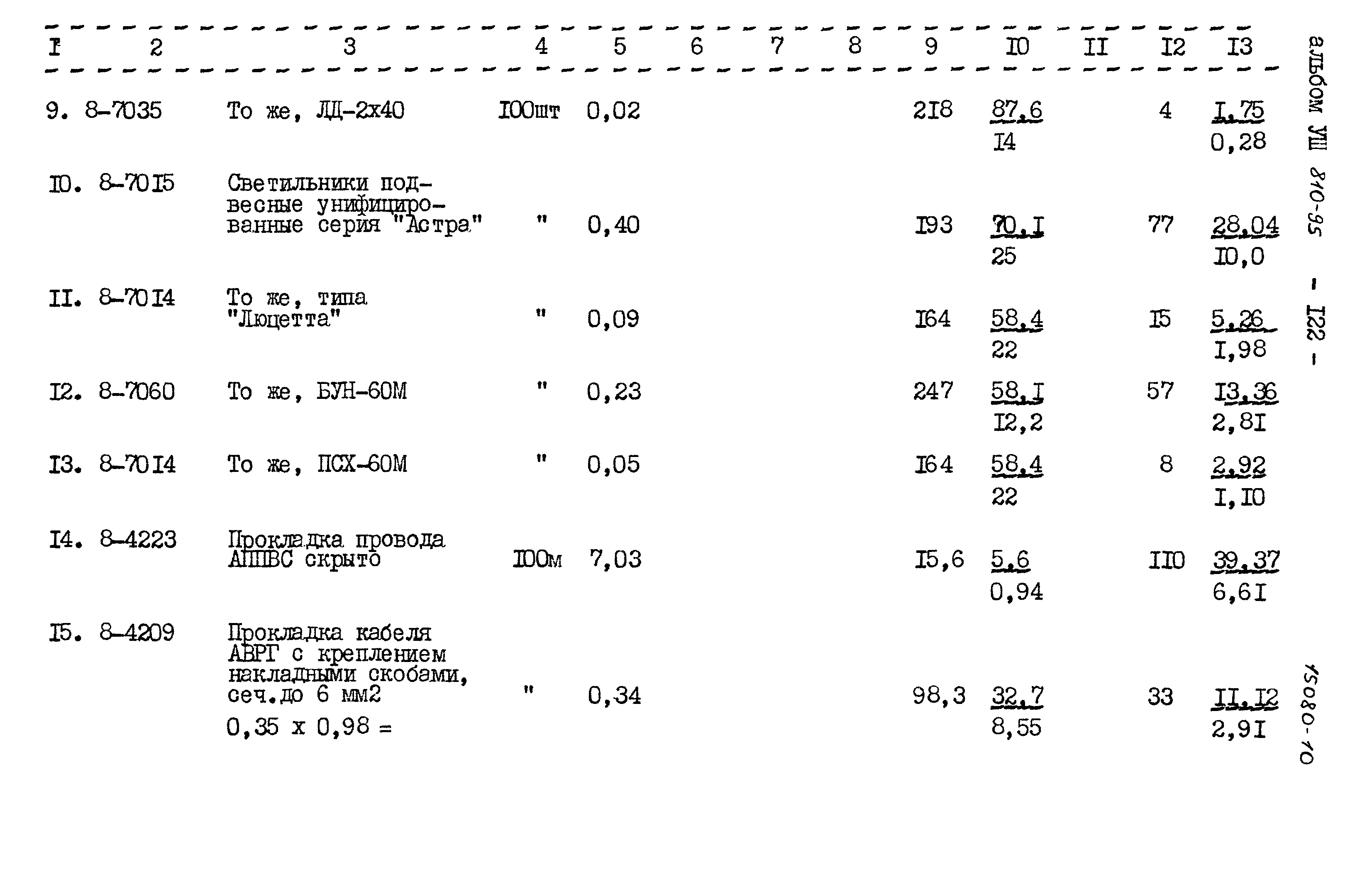 Типовой проект 810-95