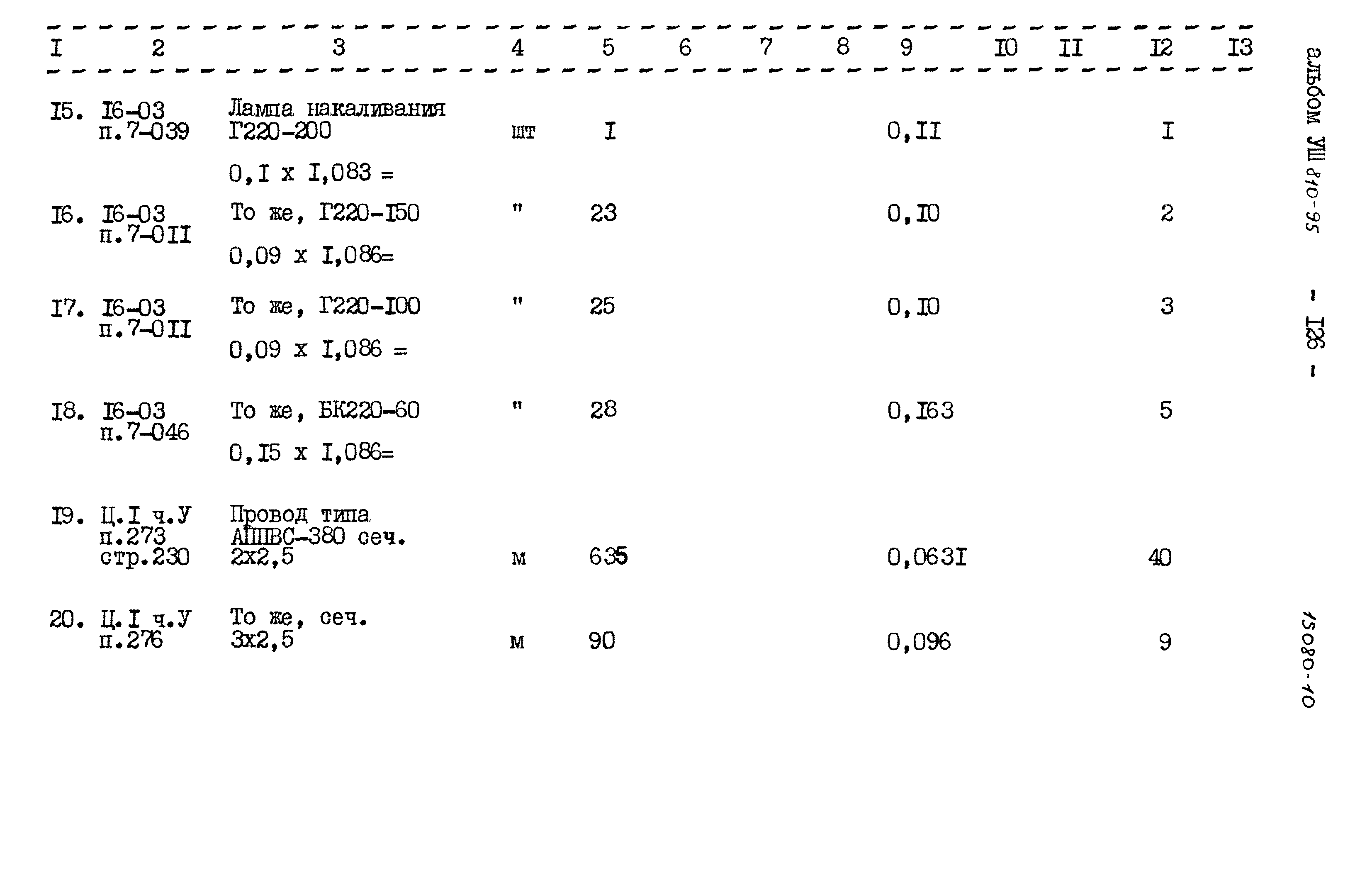 Типовой проект 810-95