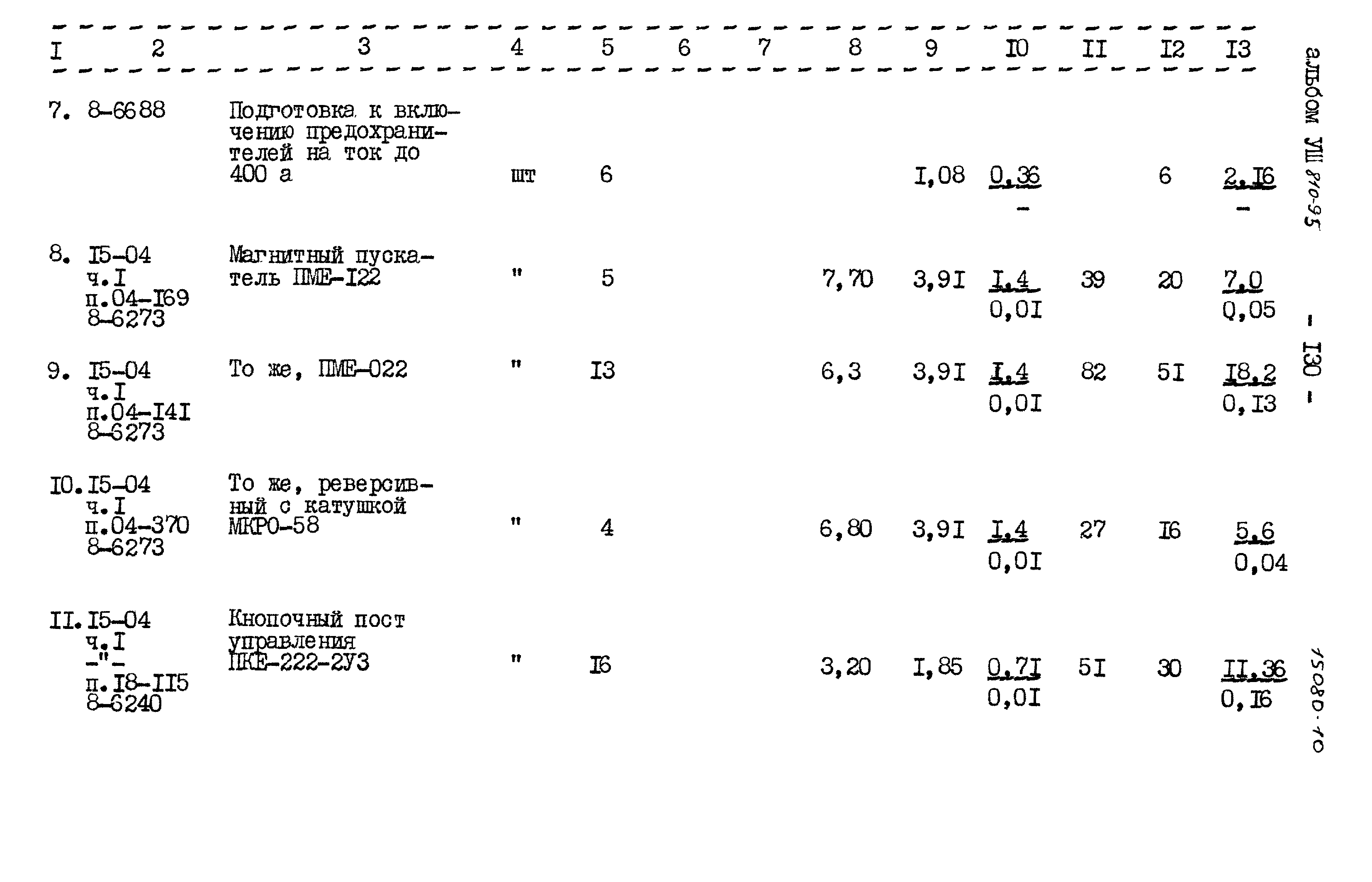 Типовой проект 810-95