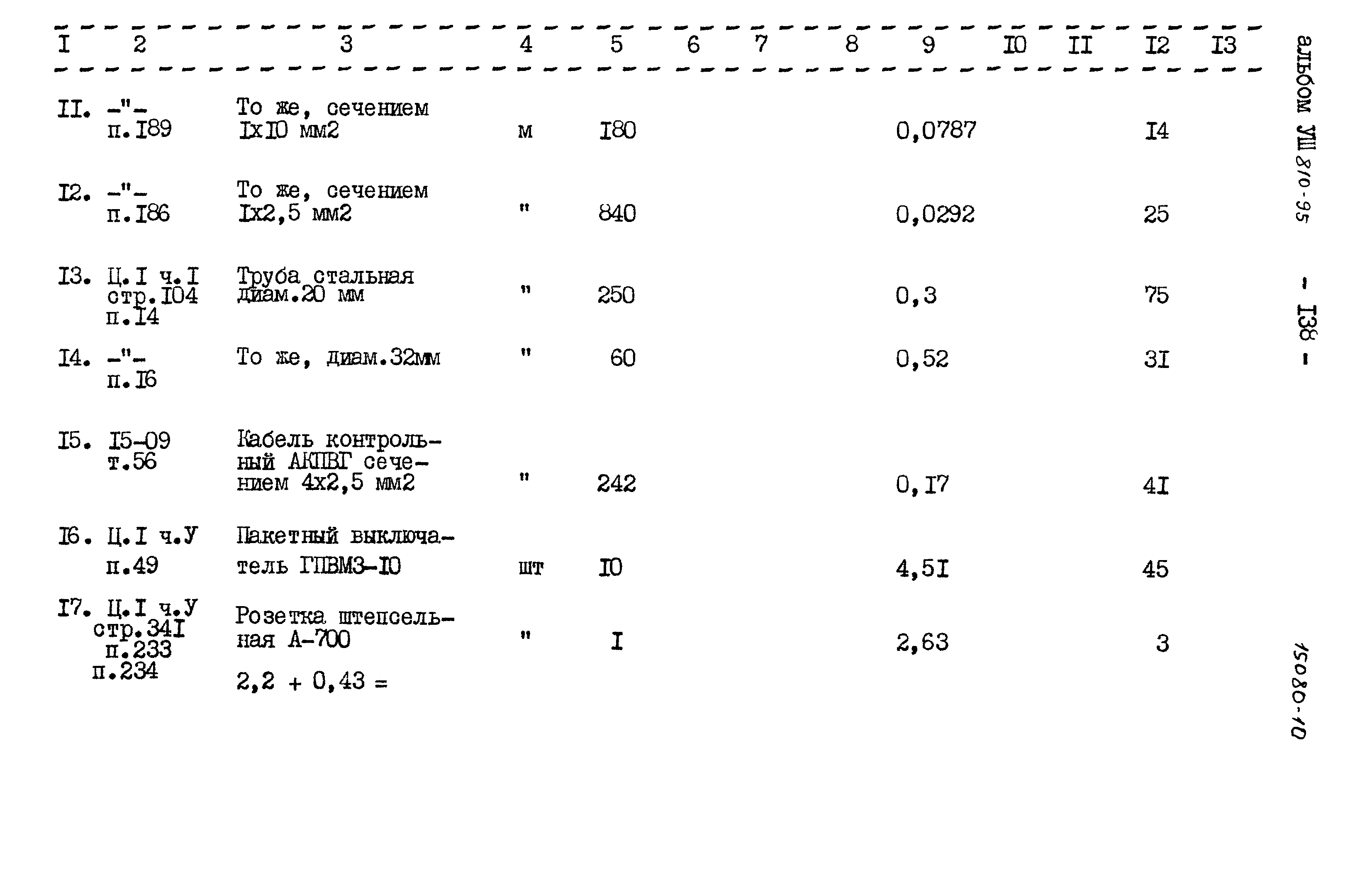 Типовой проект 810-95