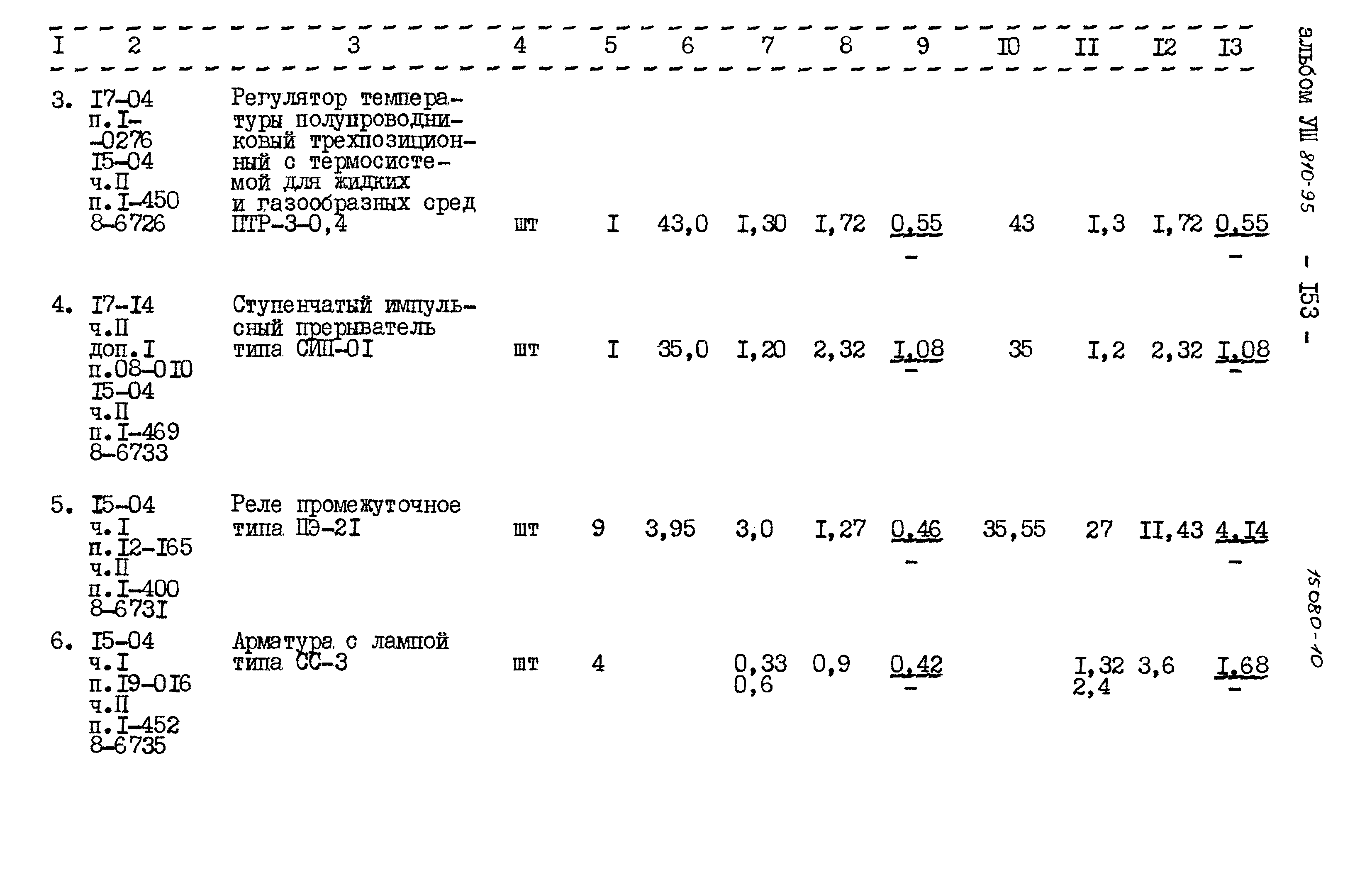 Типовой проект 810-95