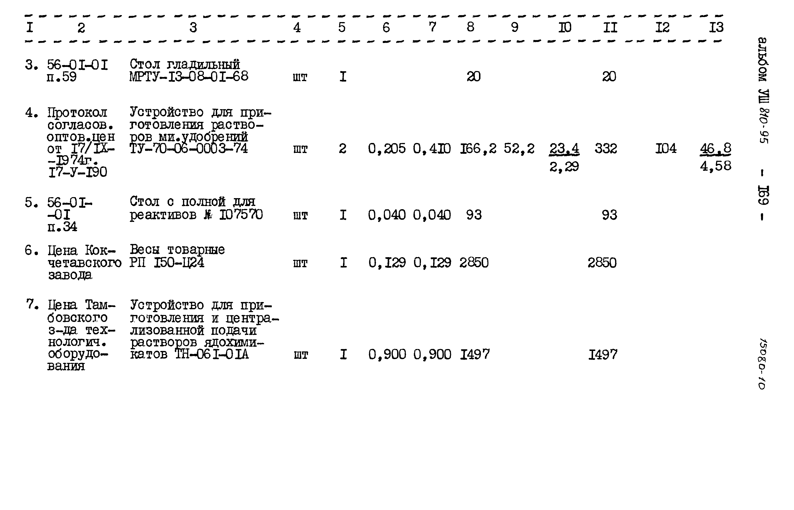 Типовой проект 810-95