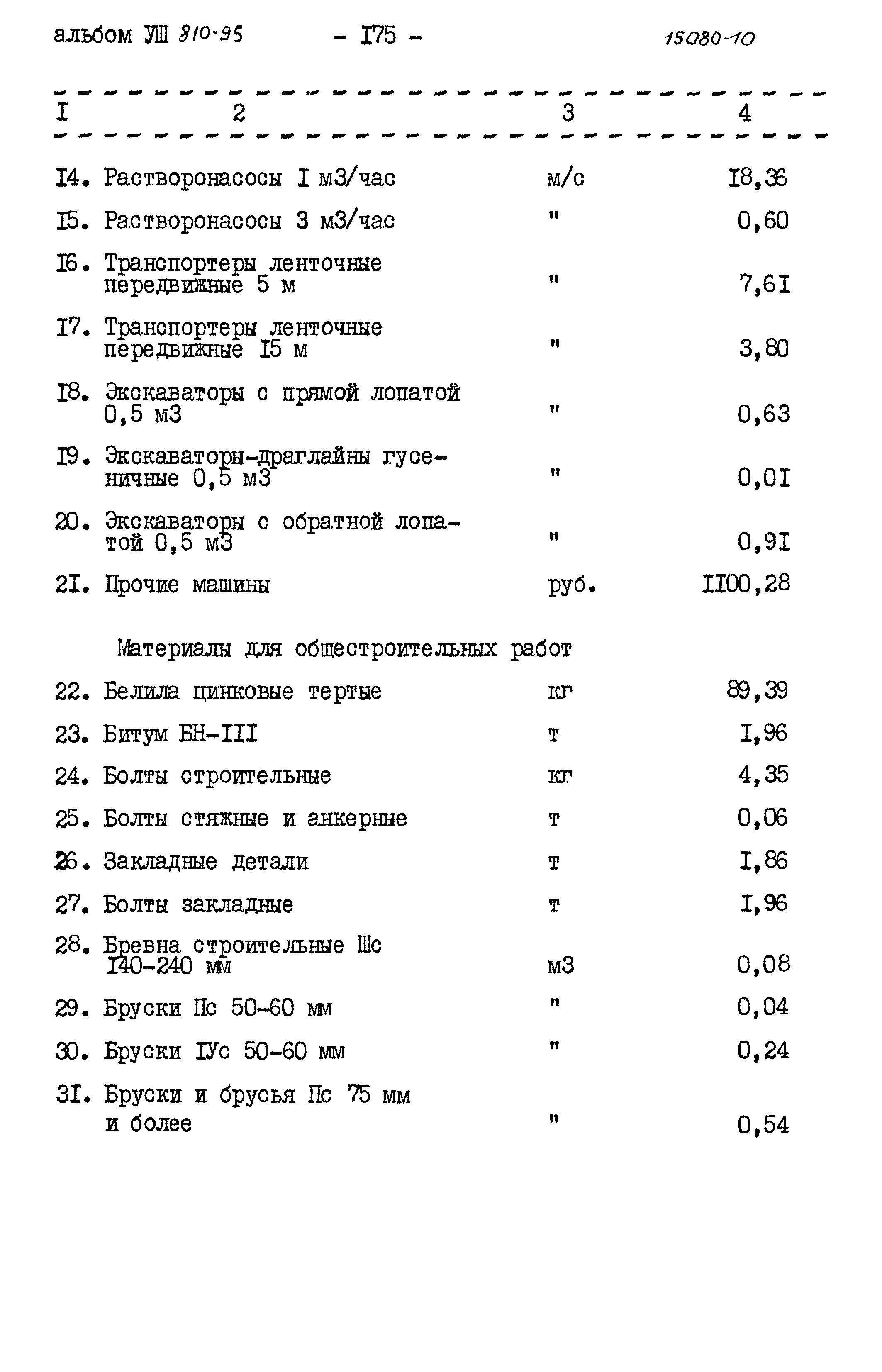 Типовой проект 810-95