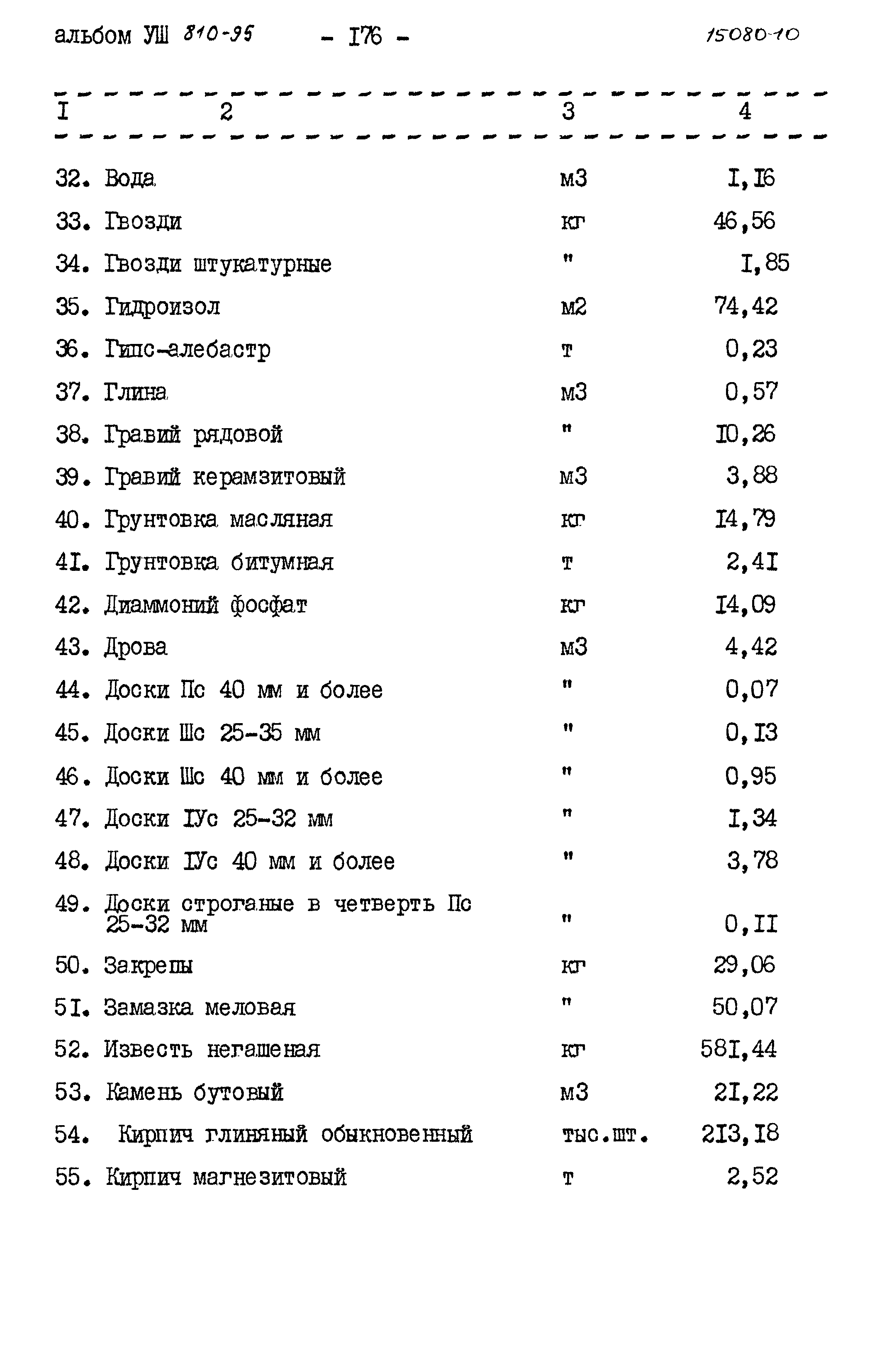 Типовой проект 810-95