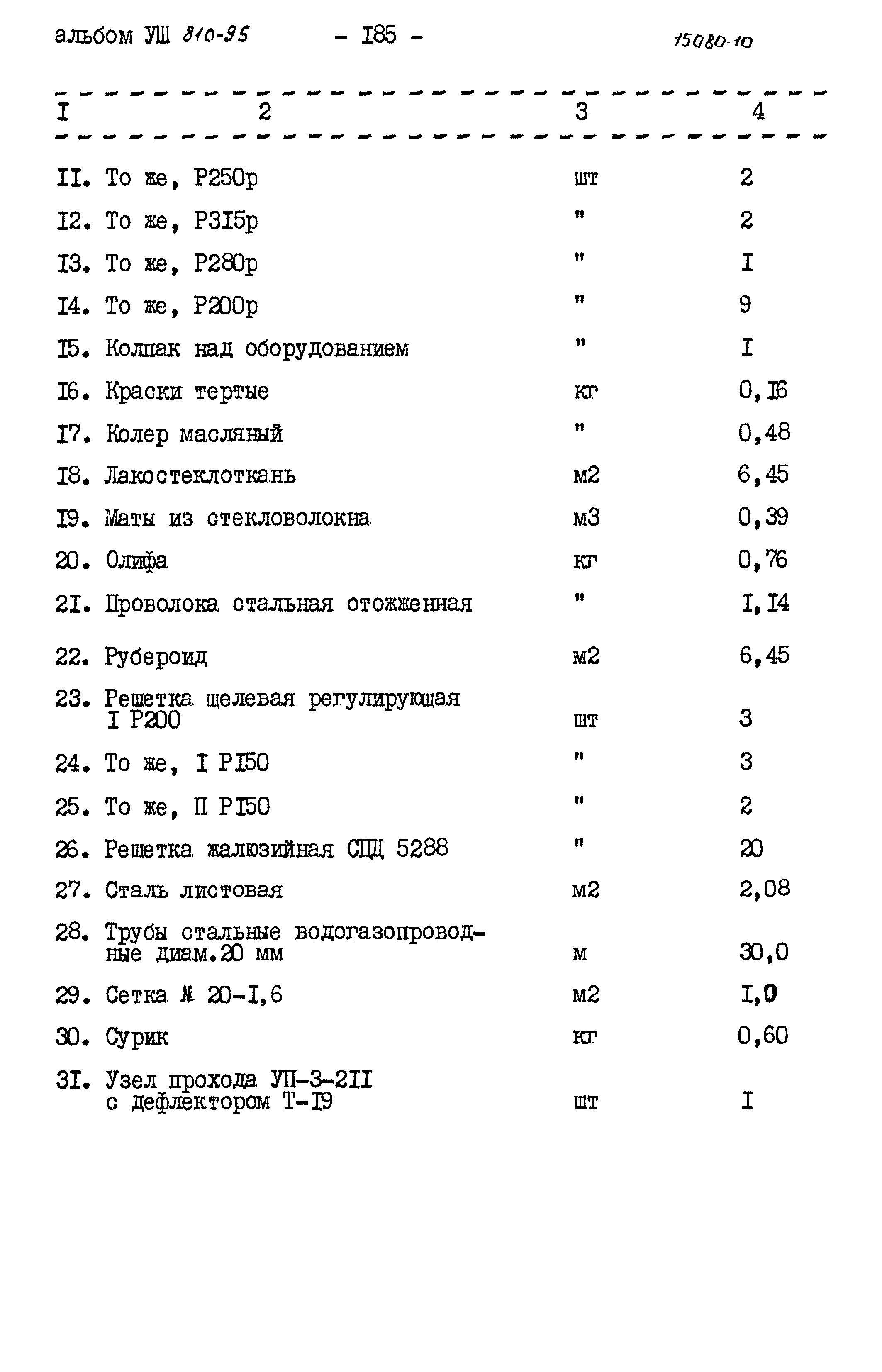 Типовой проект 810-95