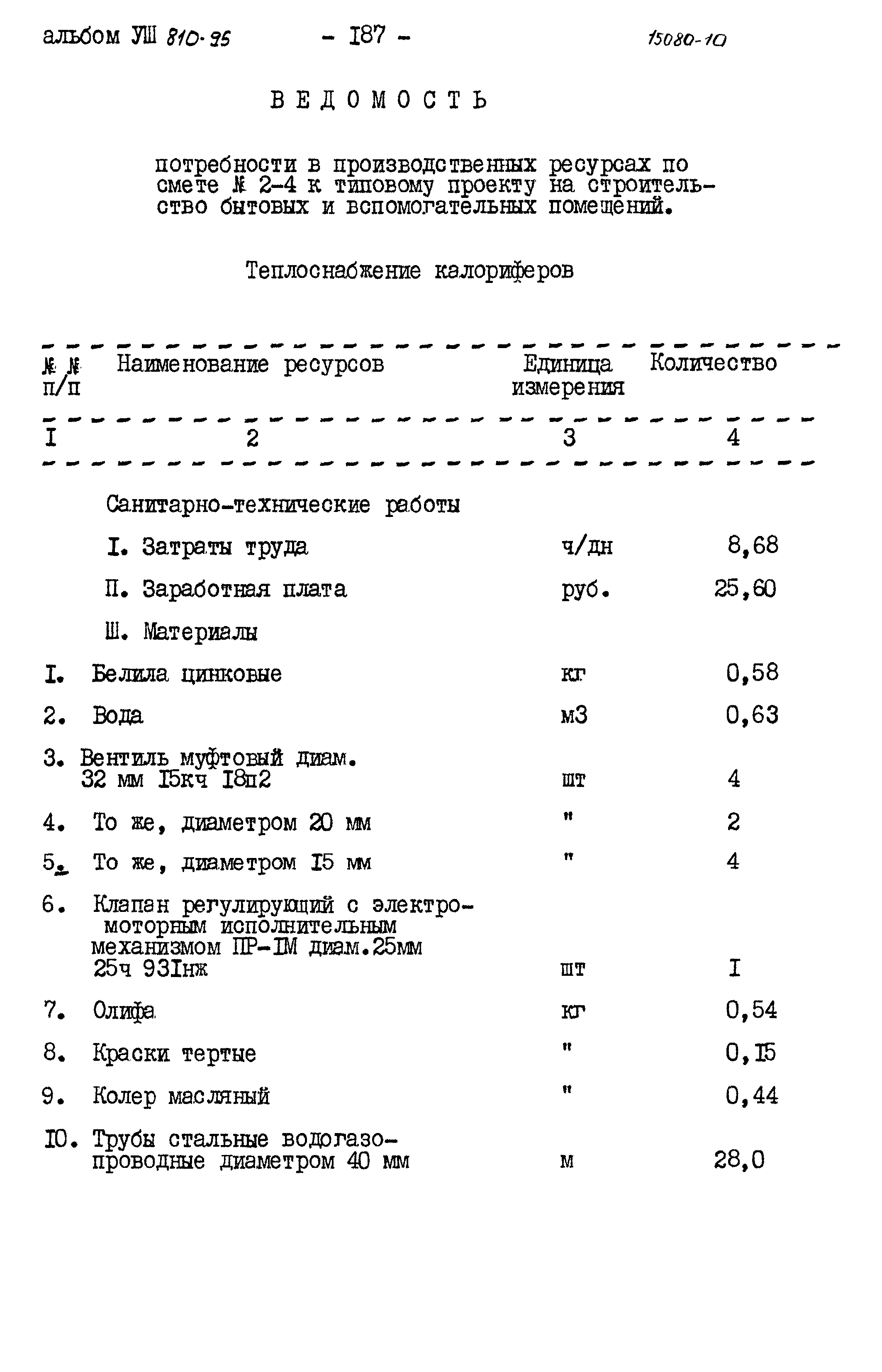 Типовой проект 810-95