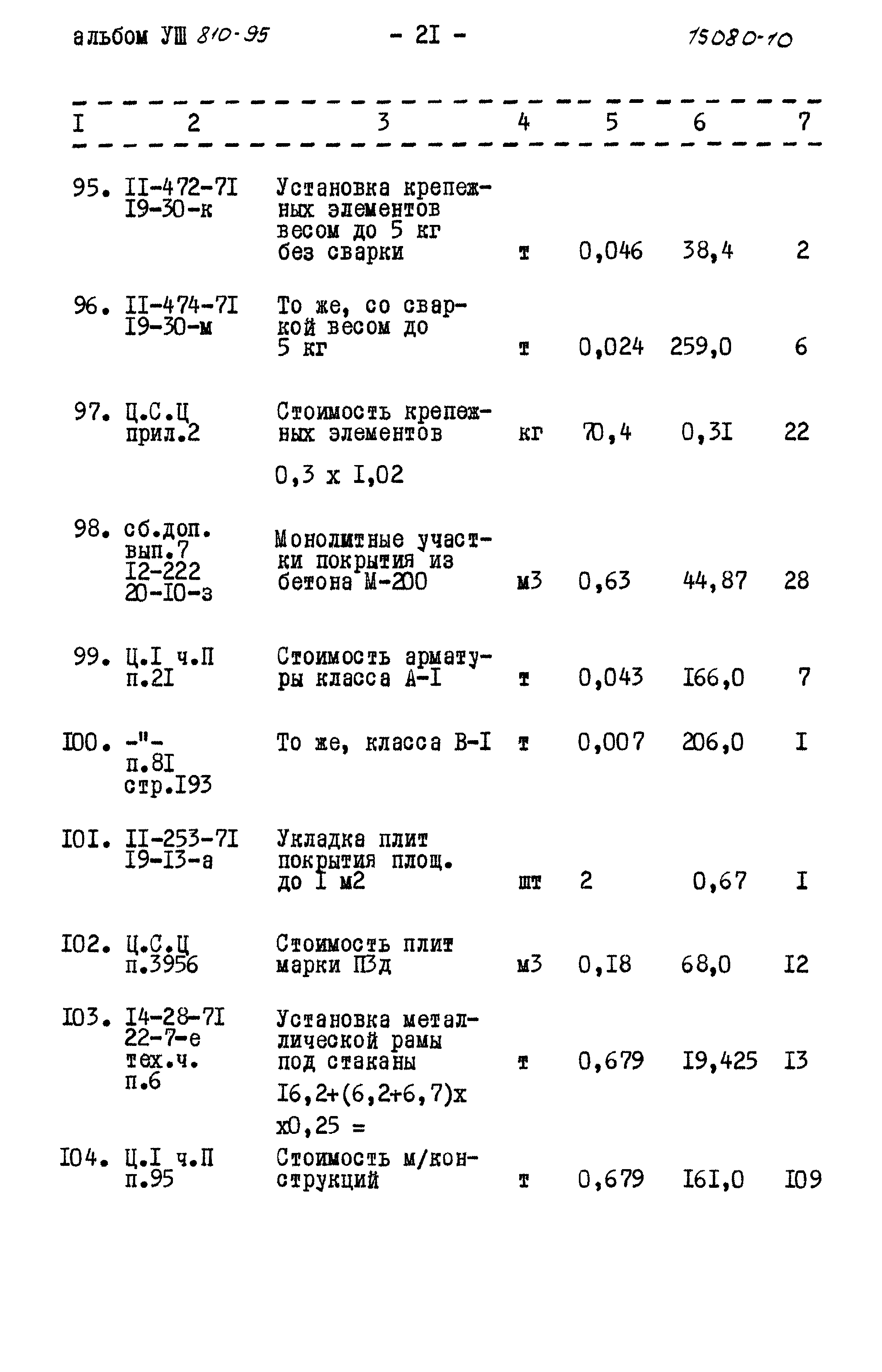 Типовой проект 810-95